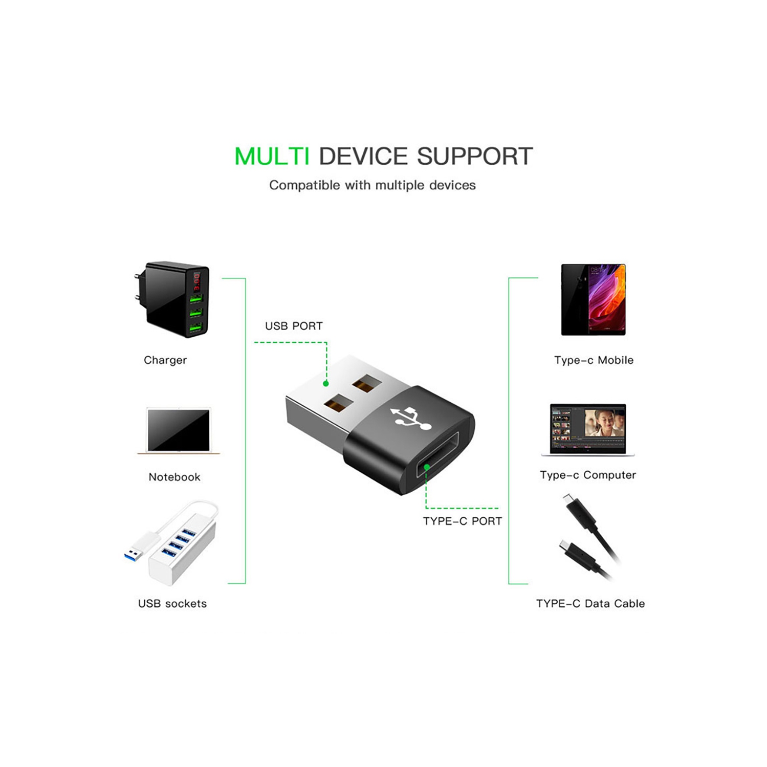 Adaptateur USB C femelle vers USB mâle, adaptateur de câble de chargeur USB Type-C vers USB-A pour iMac, MacBook, iPhone, Airpods, iPad Air