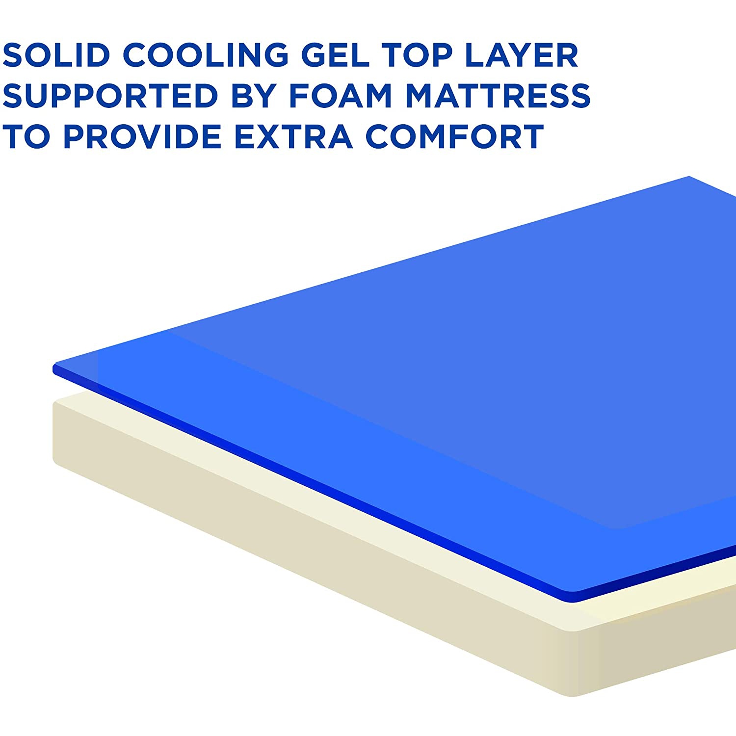 Arf Pets Dog Self Cooling Bed Pet Bed – Solid Gel Based Self Cooling Mat for Pets, Includes a Foam Based Bolster Bed for Extra Comfort, 22" x 35"