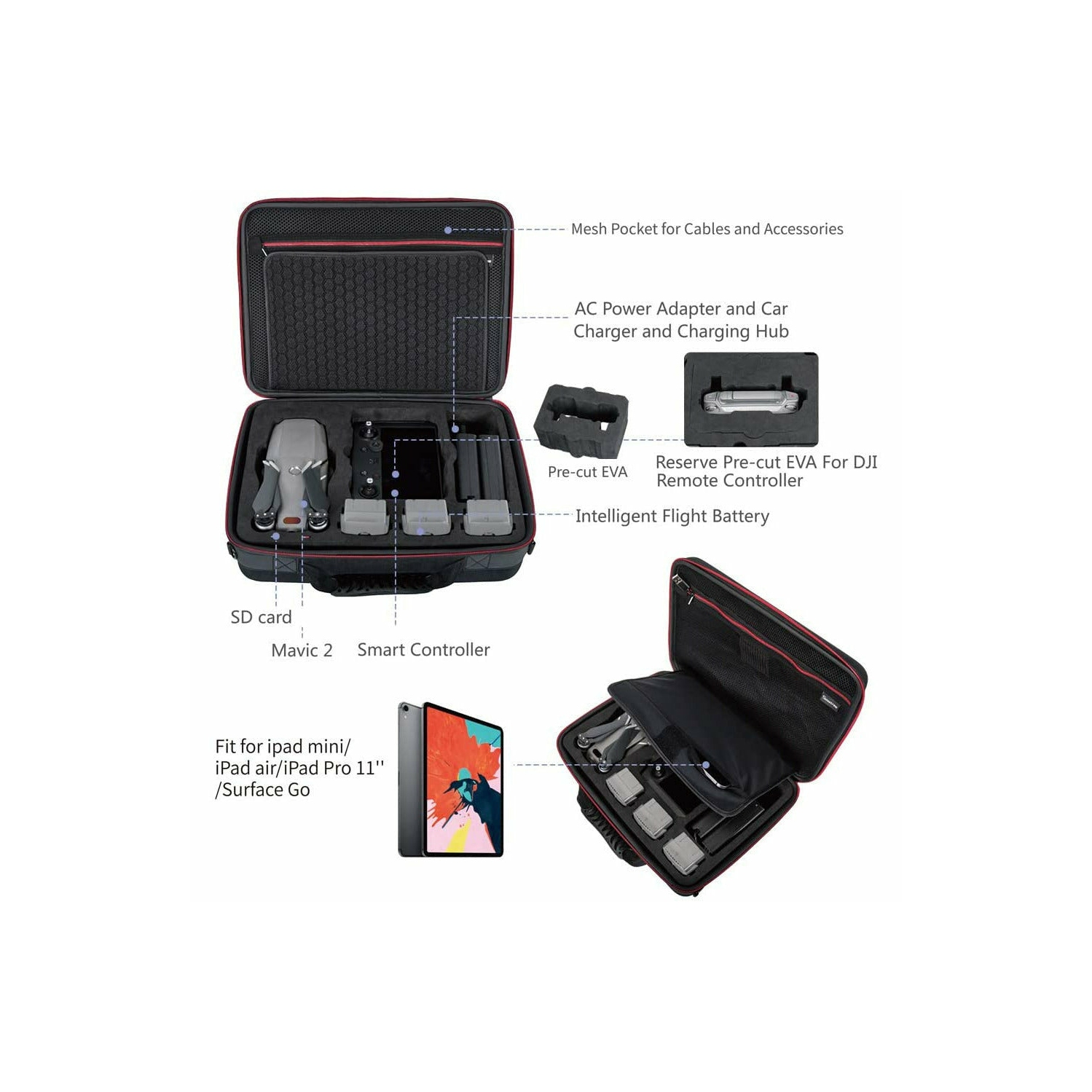Étui de transport pour Mavic 2 de DJI avec compatibilité avec les manettes intelligentes