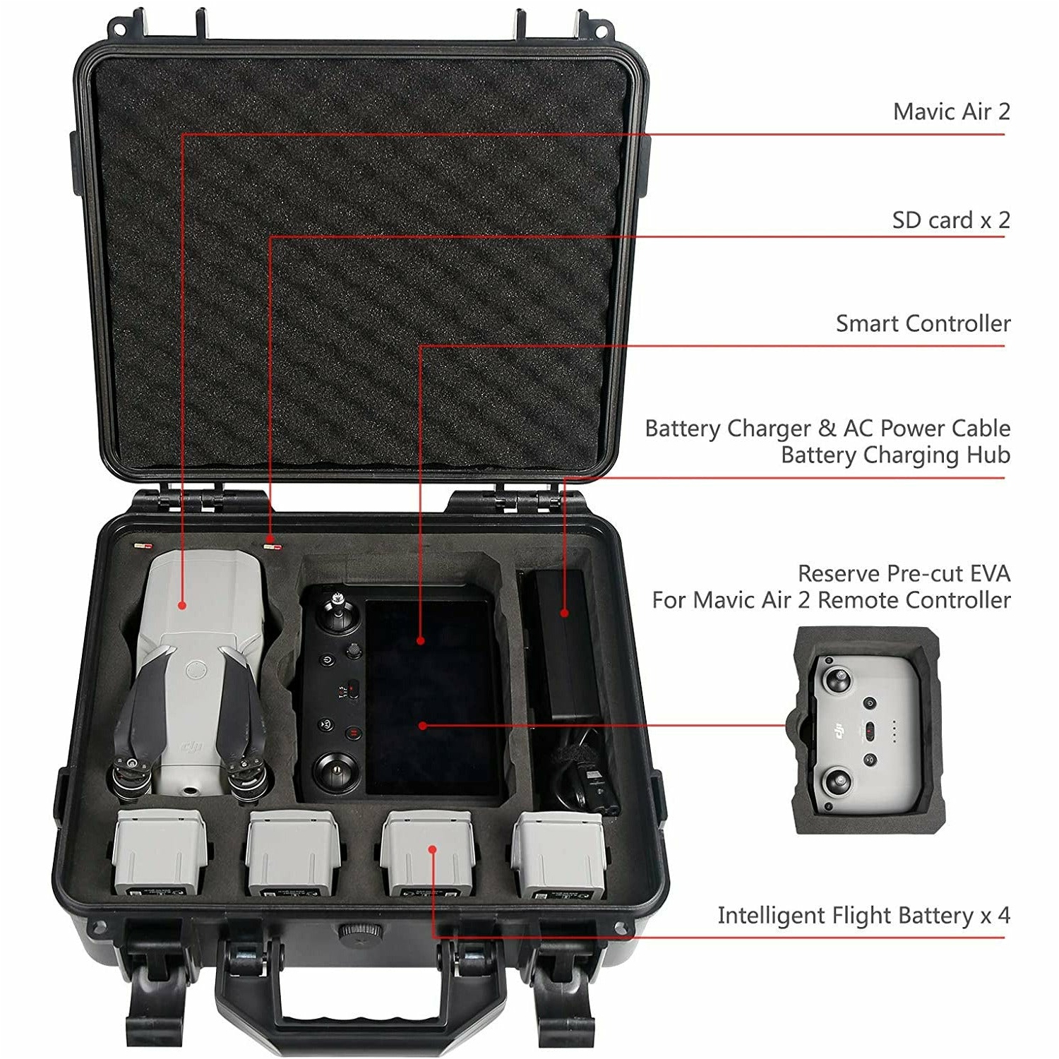 Étui de transport pour Mavic Air 2 de DJI - personnalisé et sécuritaire