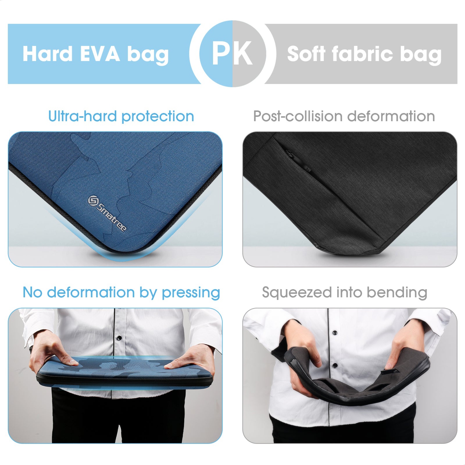 Smatree Durable Hard Sleeve for 13" MacBook - Air & Pro Compatible