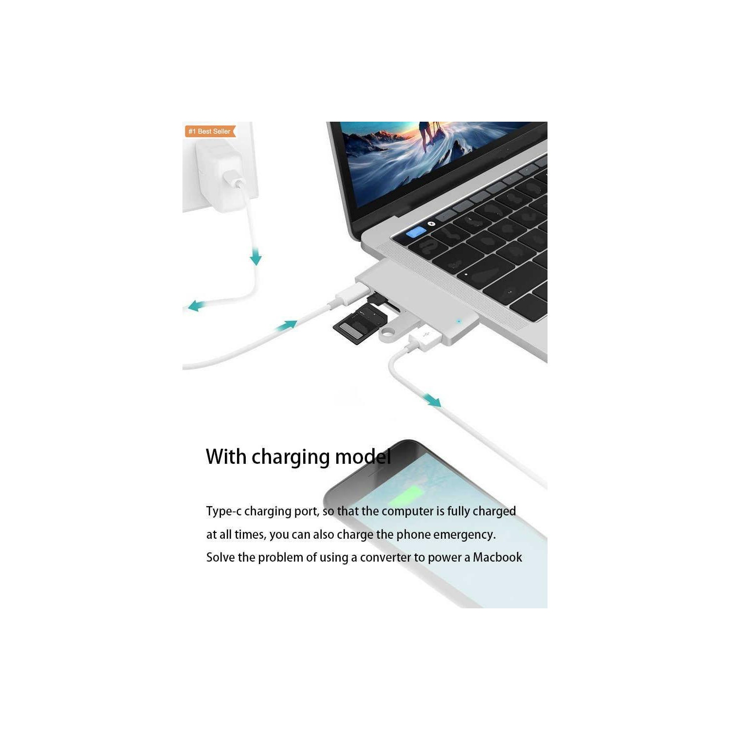 USB 3.1 Type-C Hub To HDMI Adapter 4K Thunderbolt 3 USB C Hub