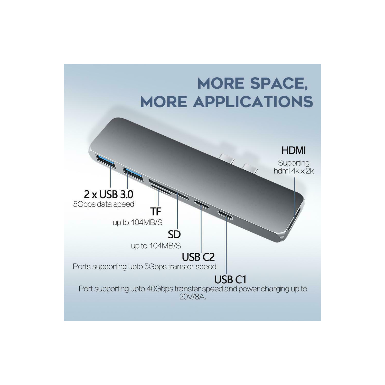 USB 3.1 Type-C Hub To HDMI Adapter 4K Thunderbolt 3 USB C Hub