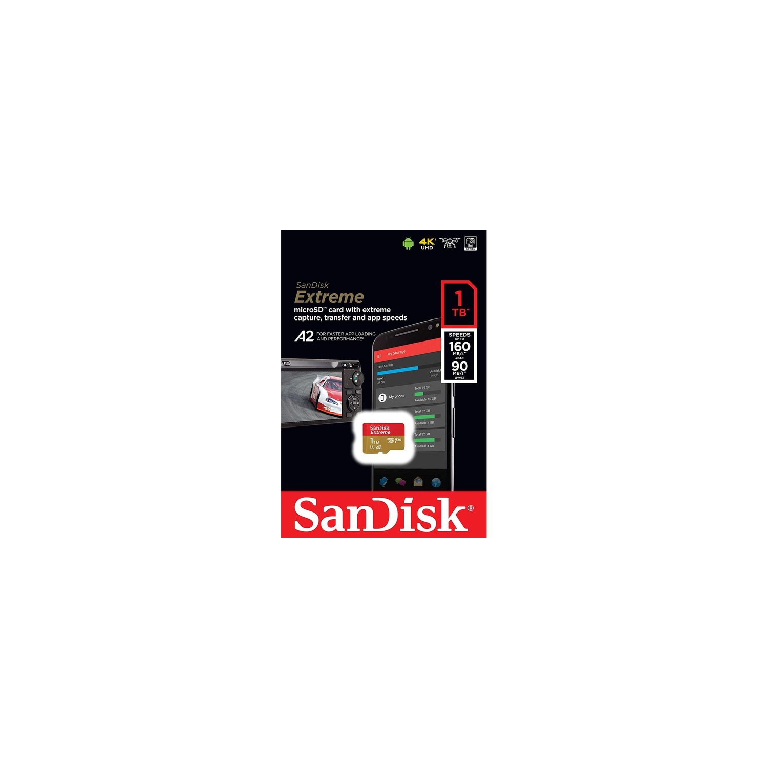 La microSD SanDisk Extreme 1 To est vendue au rabais en ce printemps sur