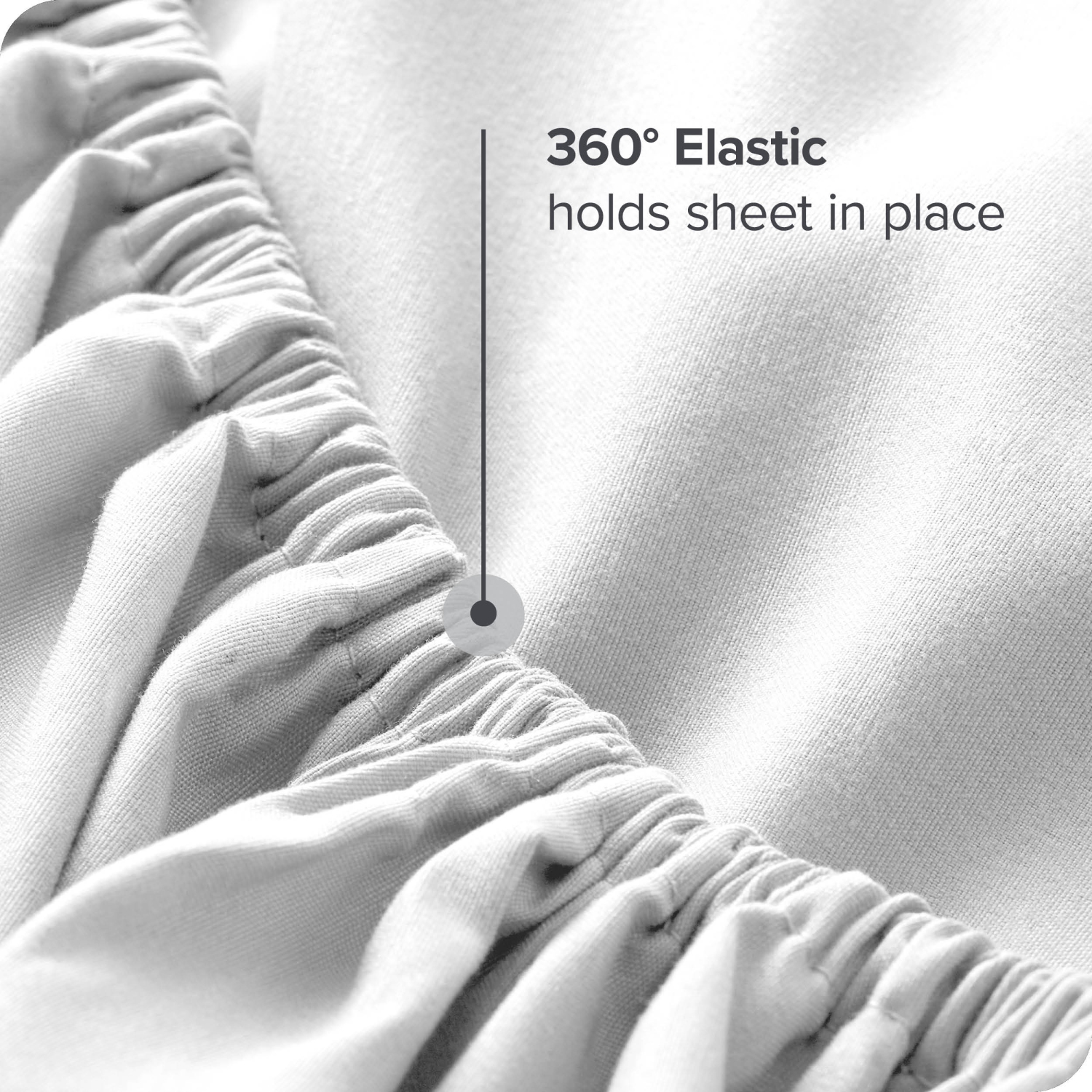Bare Home Fitted Bottom Sheet - Premium 1800 Ultra-Soft Wrinkle Resistant Microfiber - Hypoallergenic - Deep Pocket - Twin, White