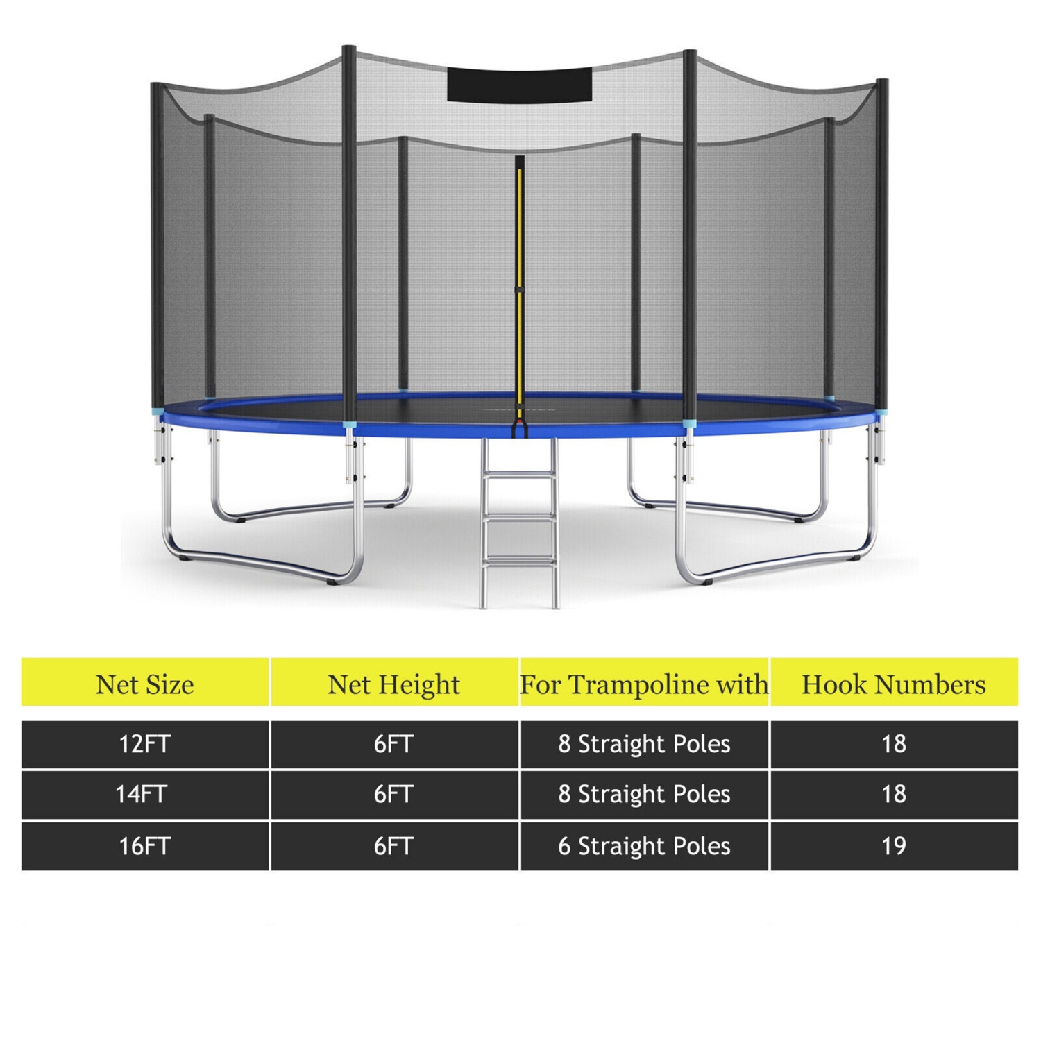 Gymax 12FT Replacement Trampoline Safety Enclosure Net w/ Zipper & Protection Buckles