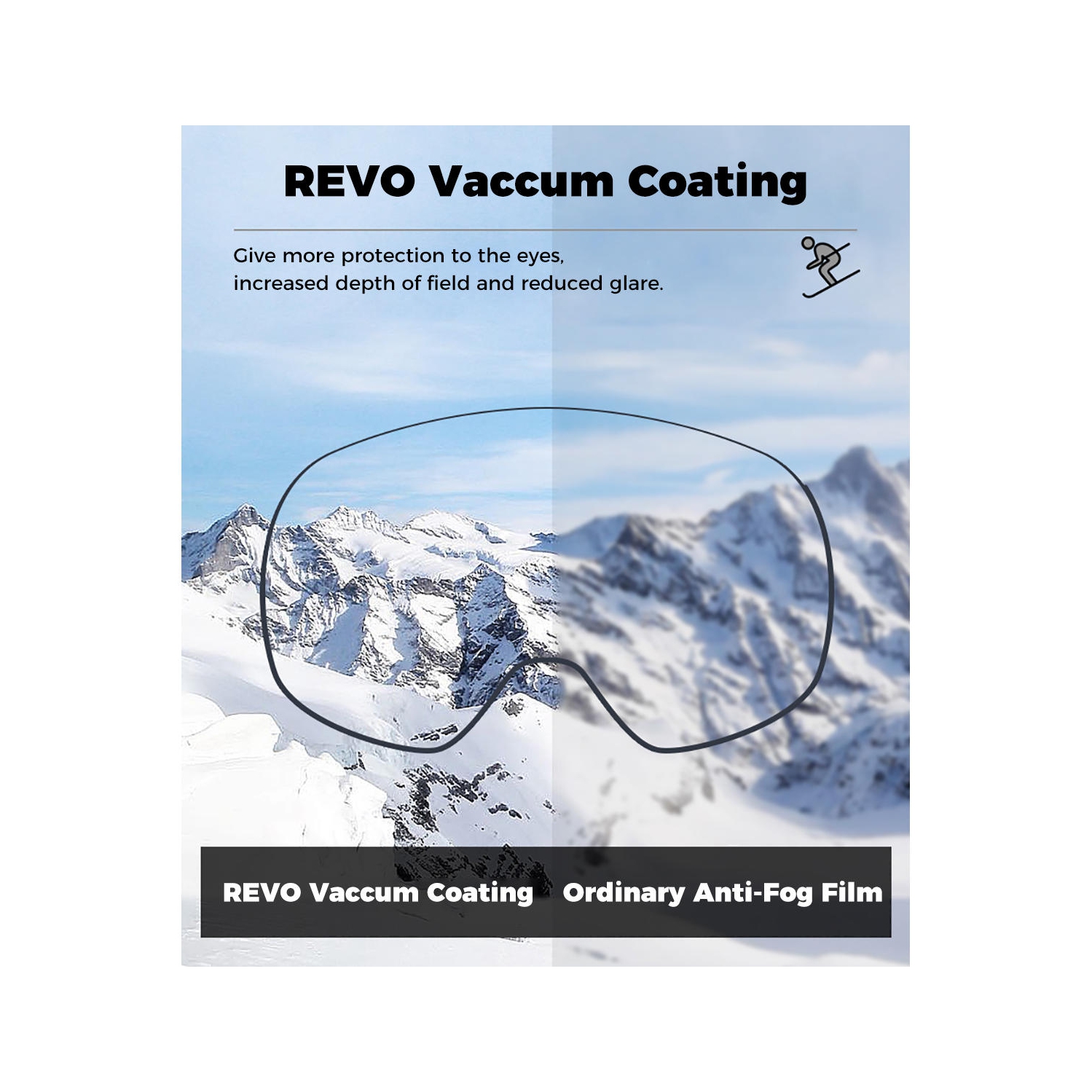 Magnetic Ski Snowboard Goggles for Men, Women & Youth, UV Protection and OTG design, Black Band Frameless Lens, Black Band - 175mm x 100mm