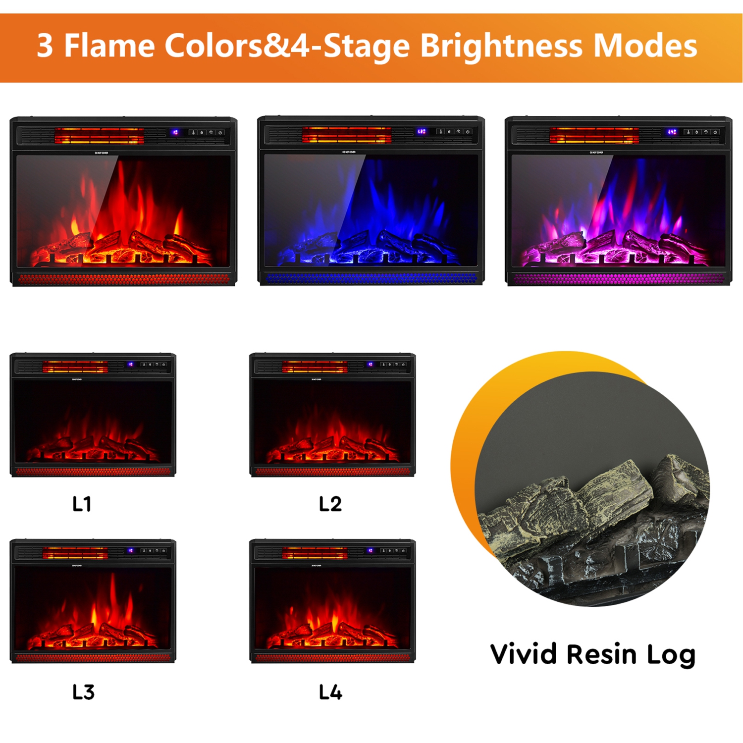 Gymax 25'' Electric Fireplace Recessed 900/1350W Fireplace Heater w/ Remote Control