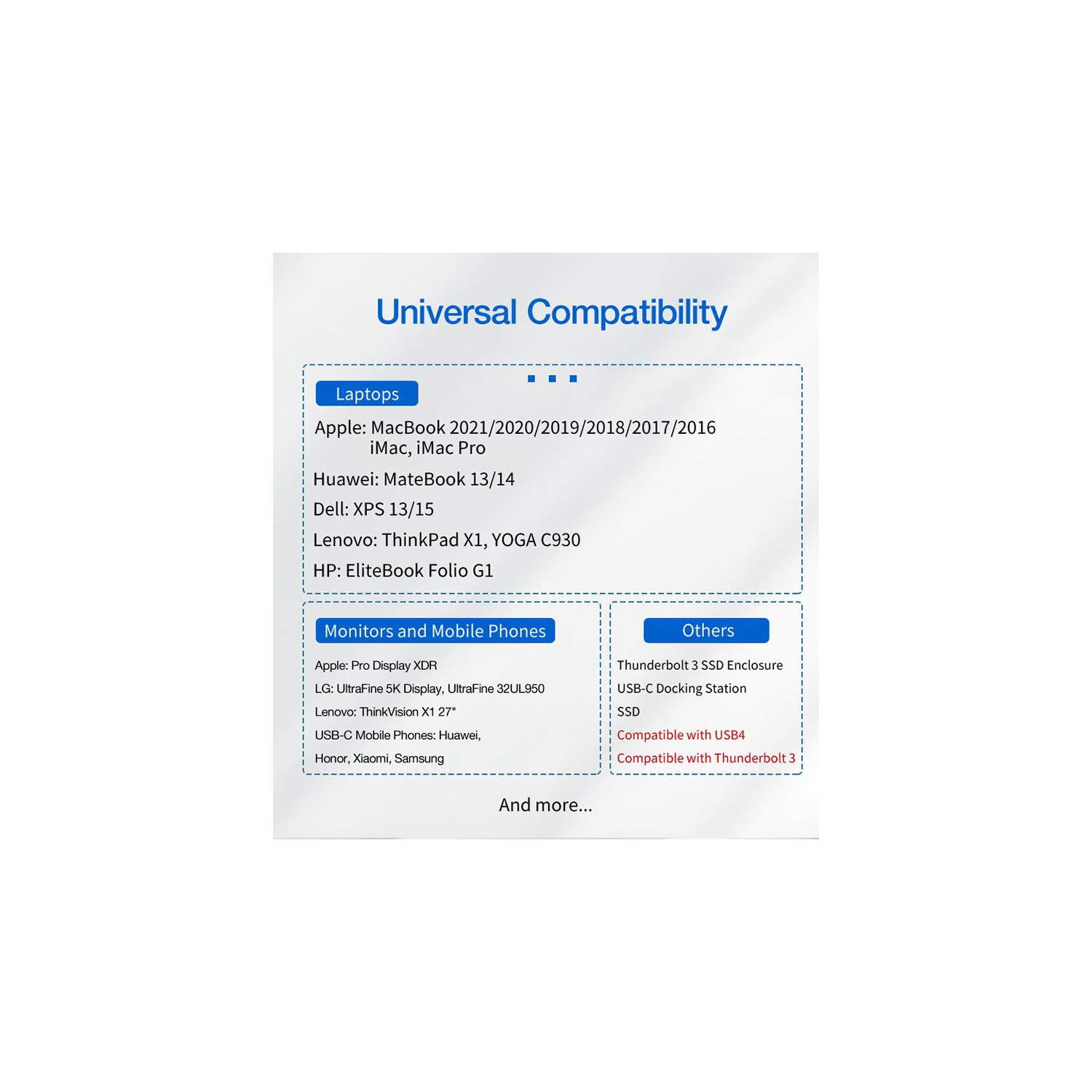 Le câble Thunderbolt 4 de 1,2 m,4 pi de LaptoKing prend en charge l’affichage 8K 40 Gb/s transfert de données 100 W recharge USB C vers USB C ventes