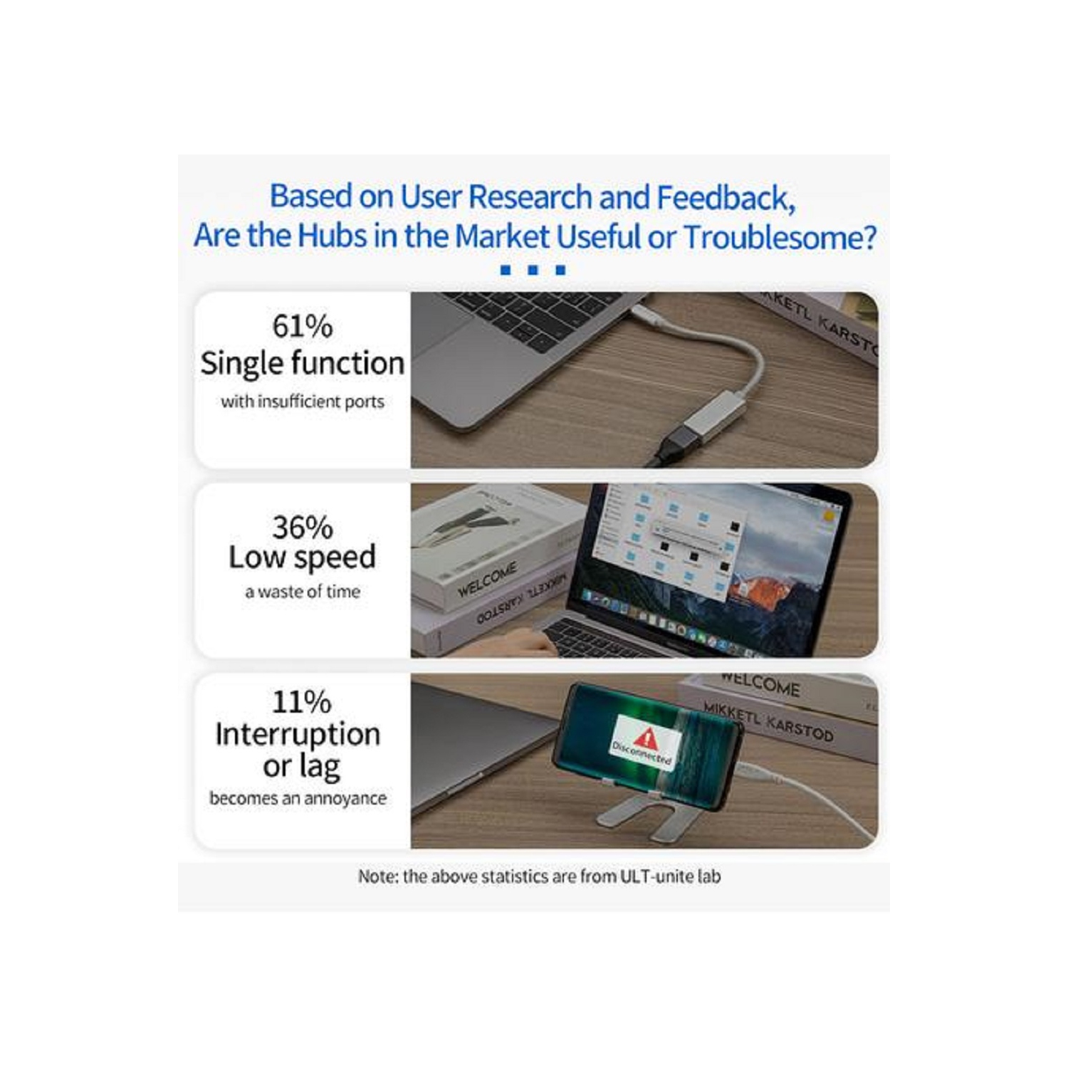 Station d’accueil pour 2 moniteurs de LaptoKing; prise en charge d’un concentrateur USB-C 5-en-1 avec ports DisplayPort 4K HDMI, VGA, 3,5 mm, audio