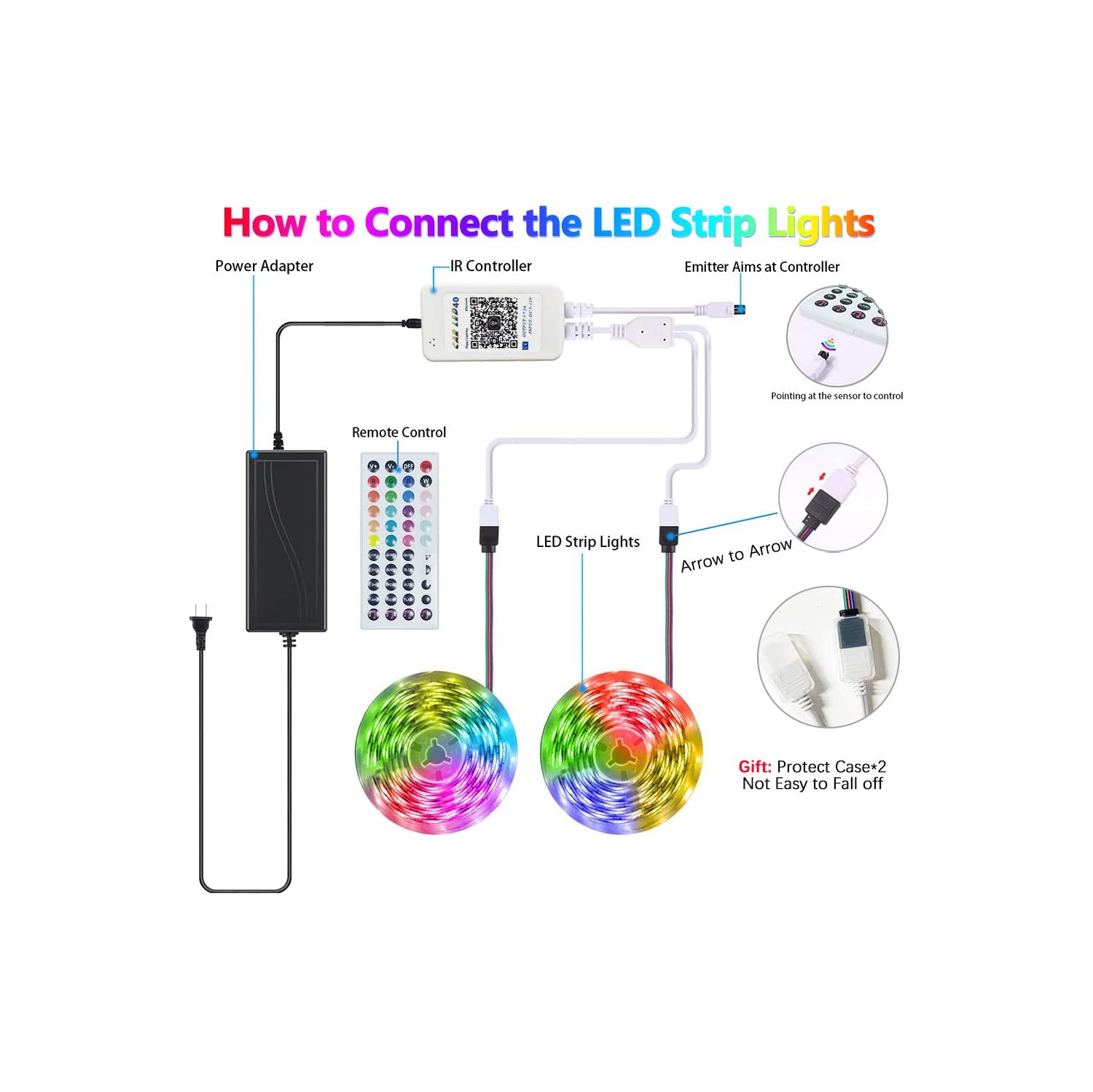 Bandes lumineuses à LED, bandes lumineuses à LED 5050 LED, lumières LED  pour contrôleur APP à changement de couleur, kit de bandes lumineuses pour  synchronisation musicale avec télécommande et aliment