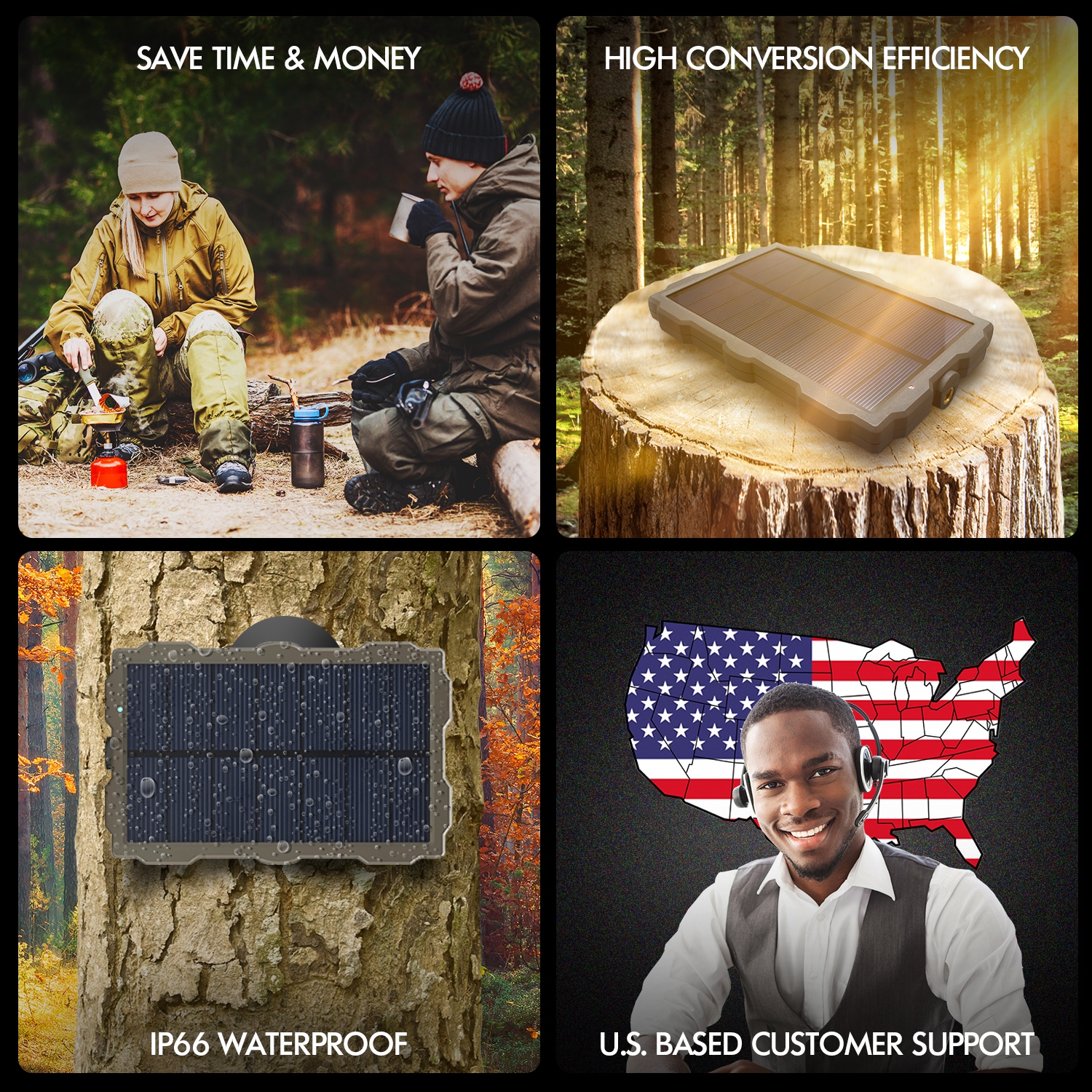 Solar Panel for Rexing H1, H1 Blackhawk, H2, H3, H6 Trail Camera - Black