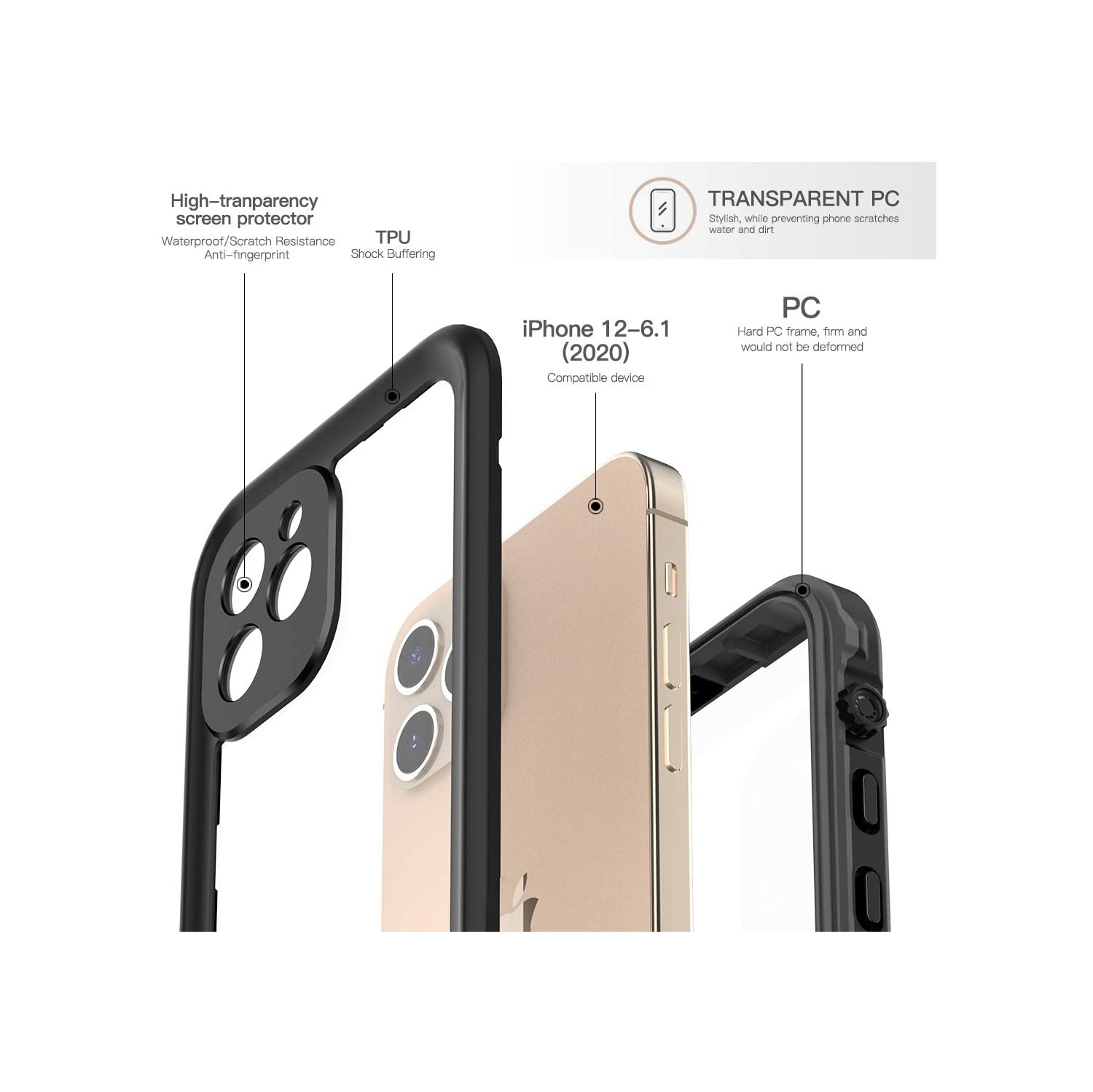 navor Waterproof Phone Cover Compatible with iPhone 12 Pro 6.1-inch, Shockproof Dustproof Clear Cover with Built-in Screen Protector