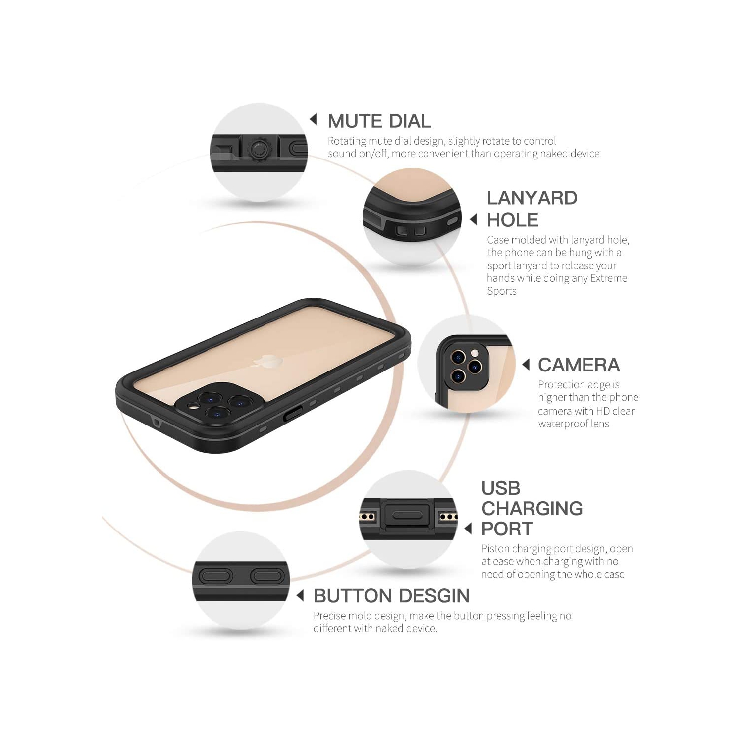 navor Waterproof Phone Cover Compatible with iPhone 12 Pro 6.1-inch, Shockproof Dustproof Clear Cover with Built-in Screen Protector