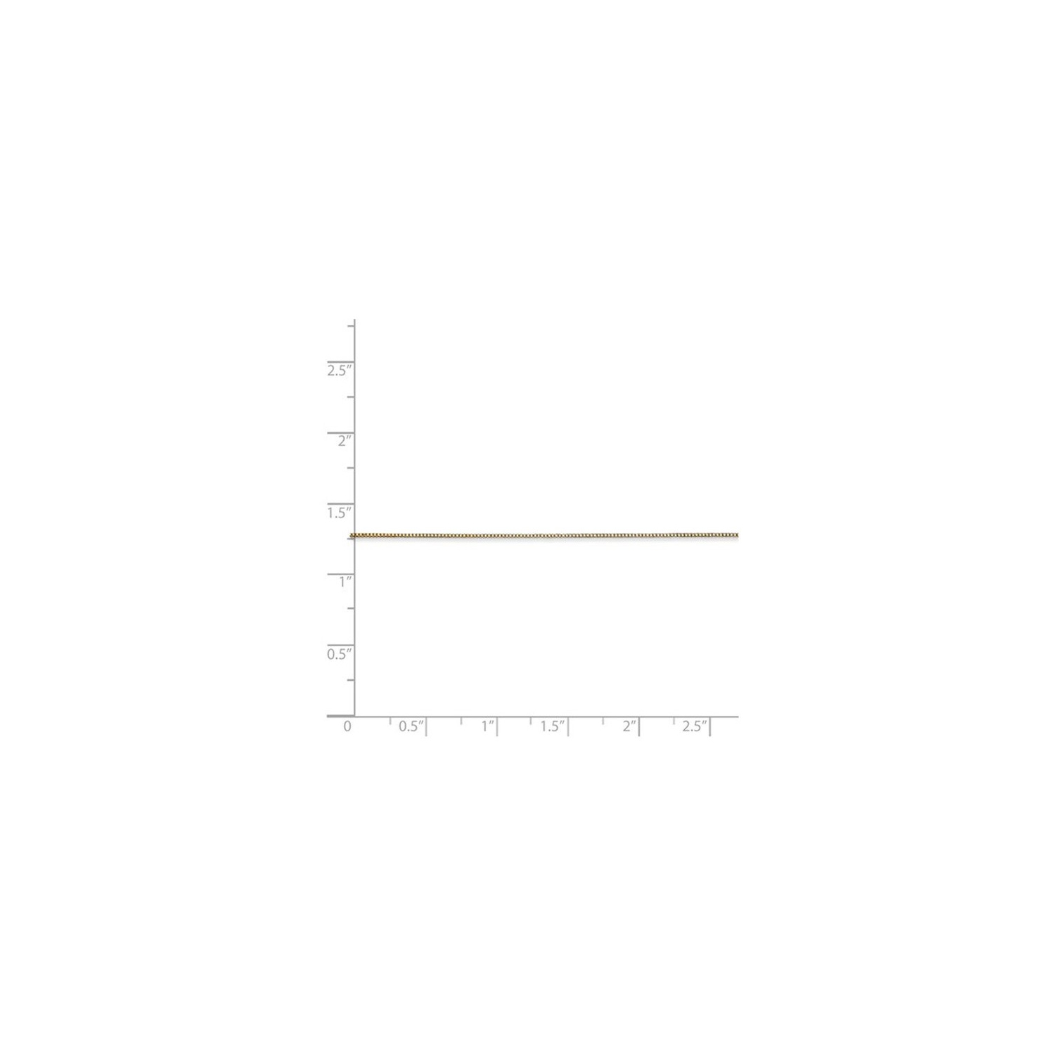 14K Yellow Gold Box Chain 0.500mm Necklace 18 Inches