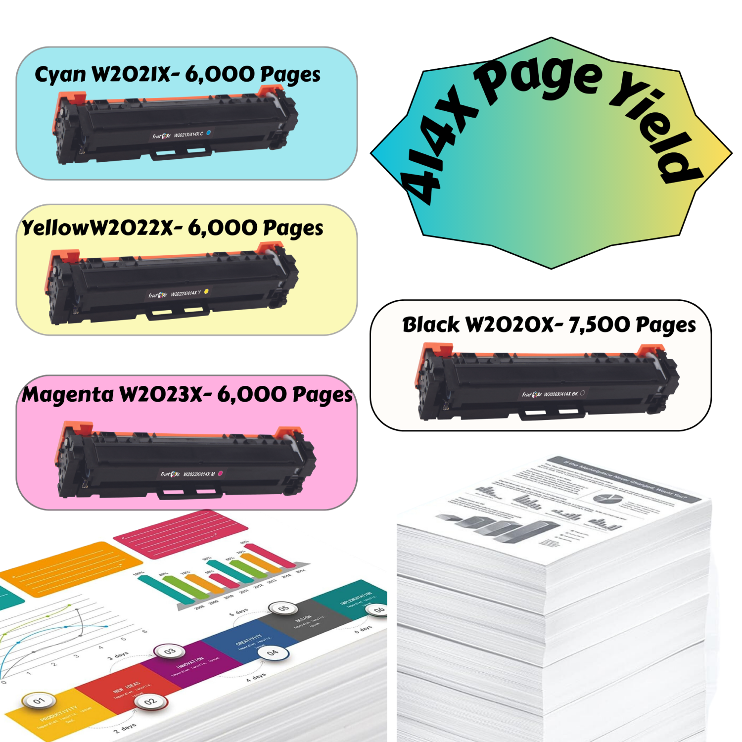 Avec puce ; toner jaune W2022X à haut rendement compatible avec HP 414X / 414&nbsp;A version à haut rendement de W2022&nbsp;A pour Color LaserJet Pro