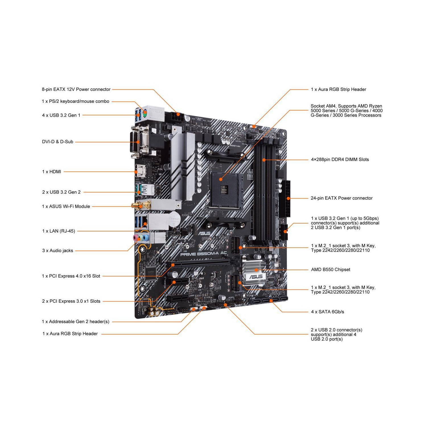 ASUS PRIME B550M-A AC AM4 AMD B550 SATA 6Gb/s Micro ATX AMD Motherboard
