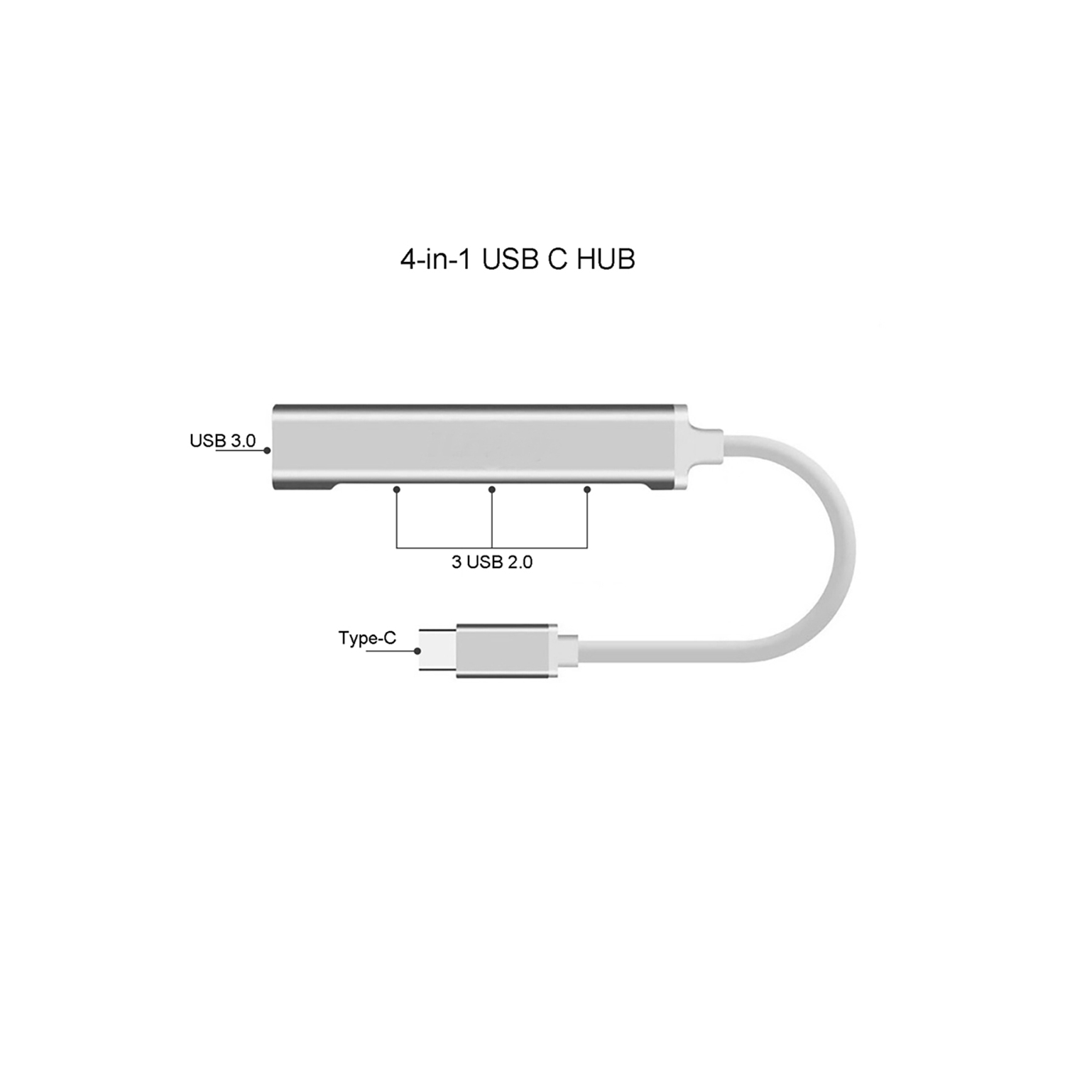 HUB USB-C avec 4 ports USB pour iMac, MacBook, iPad, Surface, Galaxy, PC portable et plus - Adaptateur multi-port USB Type-C vers hub USB 3.0