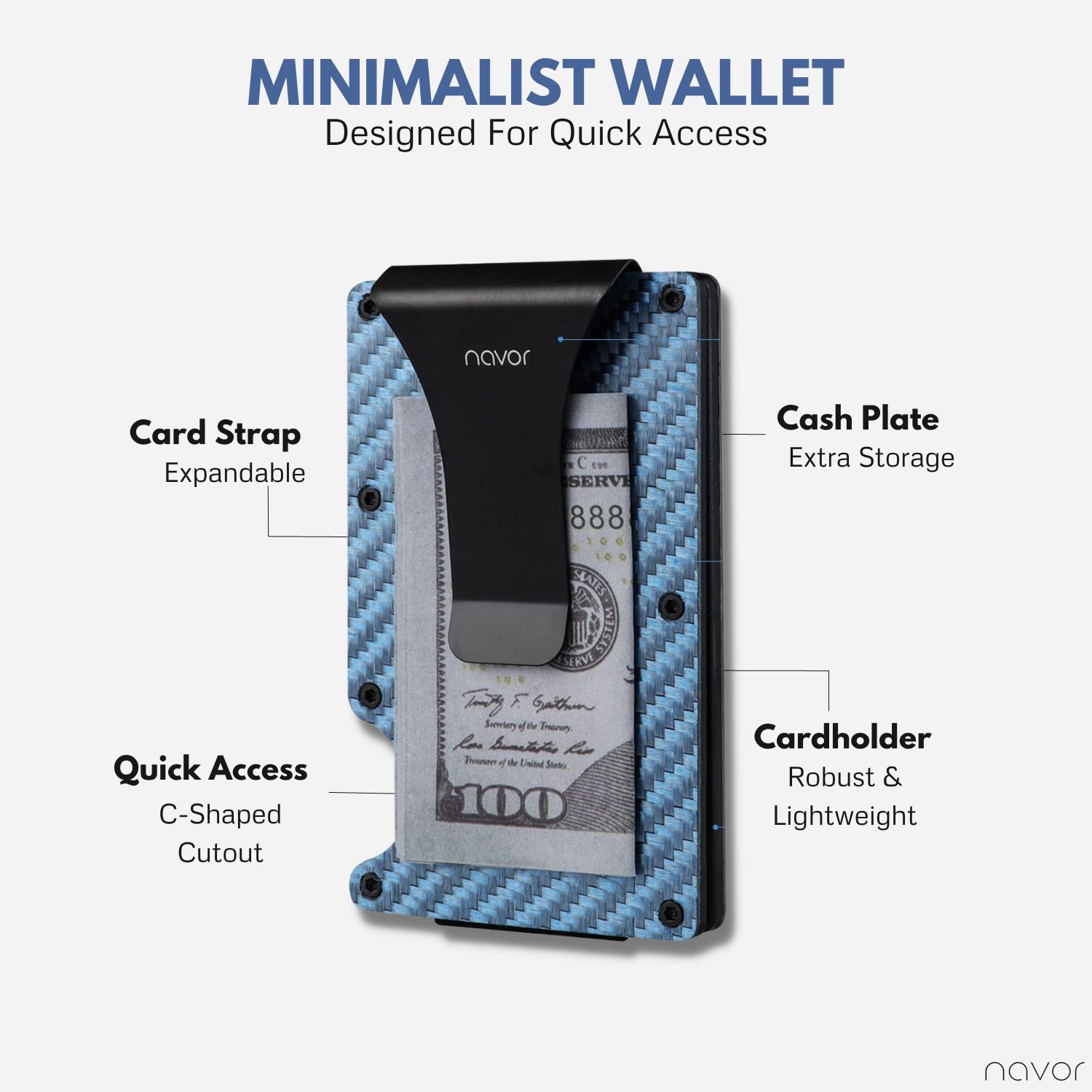 navor Minimalist Carbon Fiber Wallet - Front Pocket RFID Blocking Minimalist Wallet for Men & Women - Metal Wallet Credit Card Holder with Money Clip
