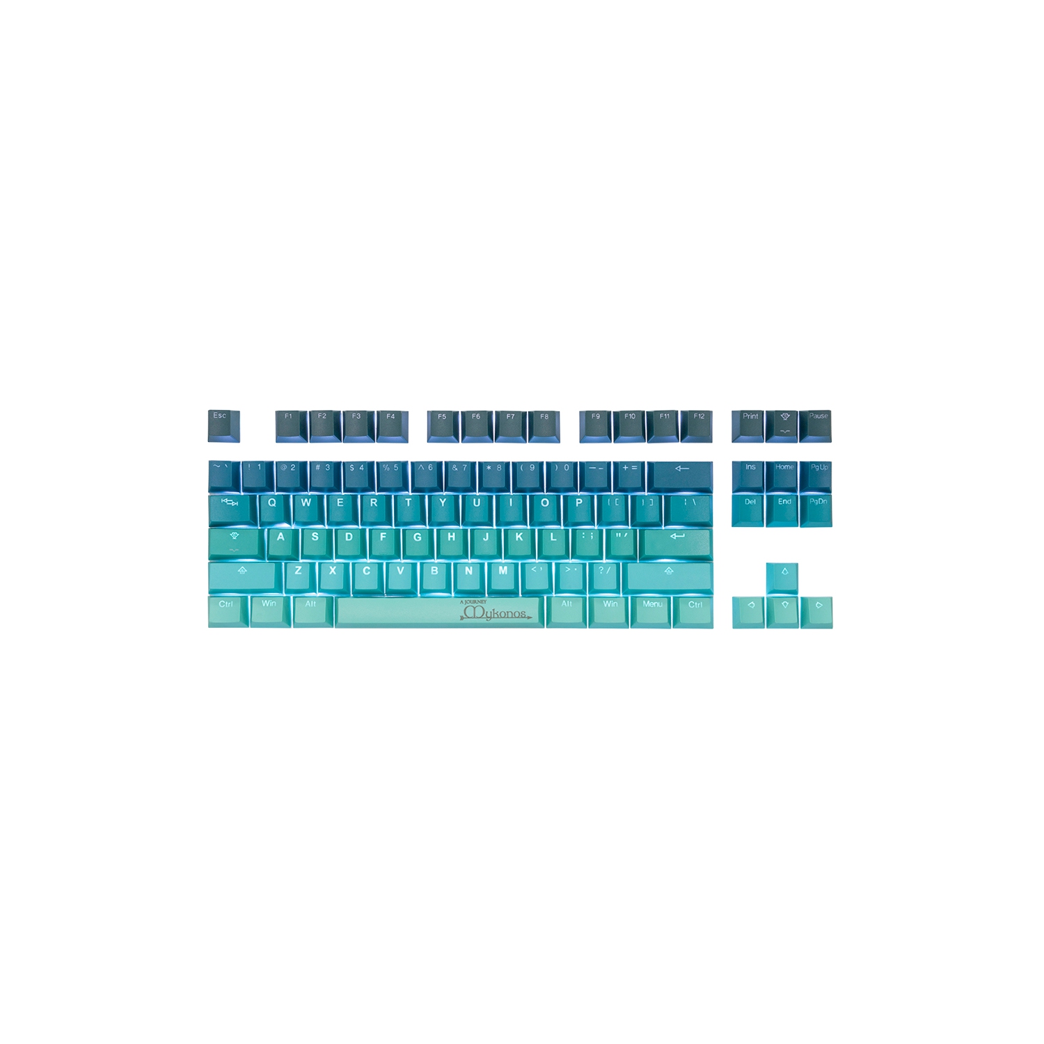 Mykonos PBT Keycap set