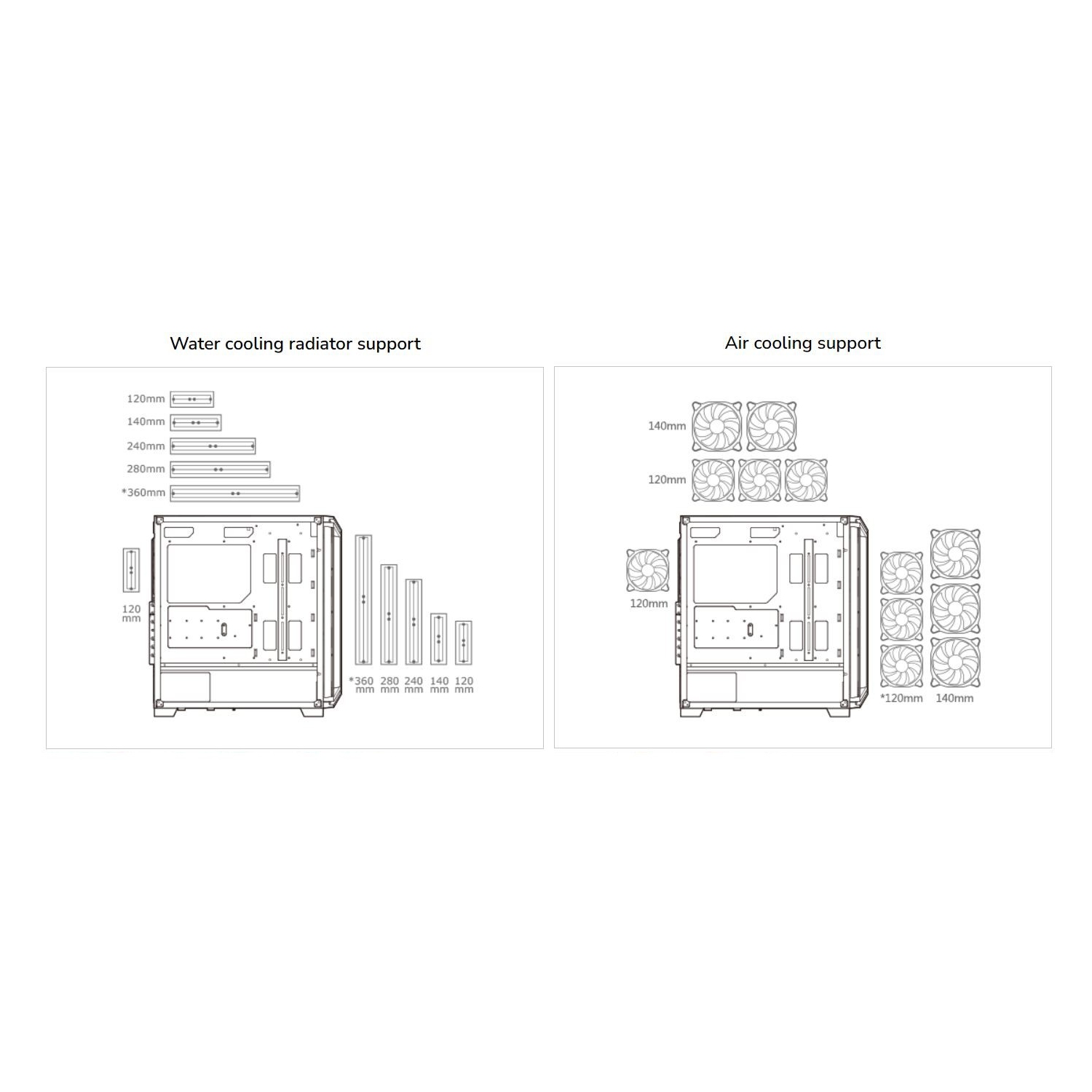 Boîtier d'ordinateur mi-tour ATX Cougar Dark Blader X5, panneau latéral en verre trempé, 1 ventilateurs noirs 120&nbsp;mm préinstallés, blanc