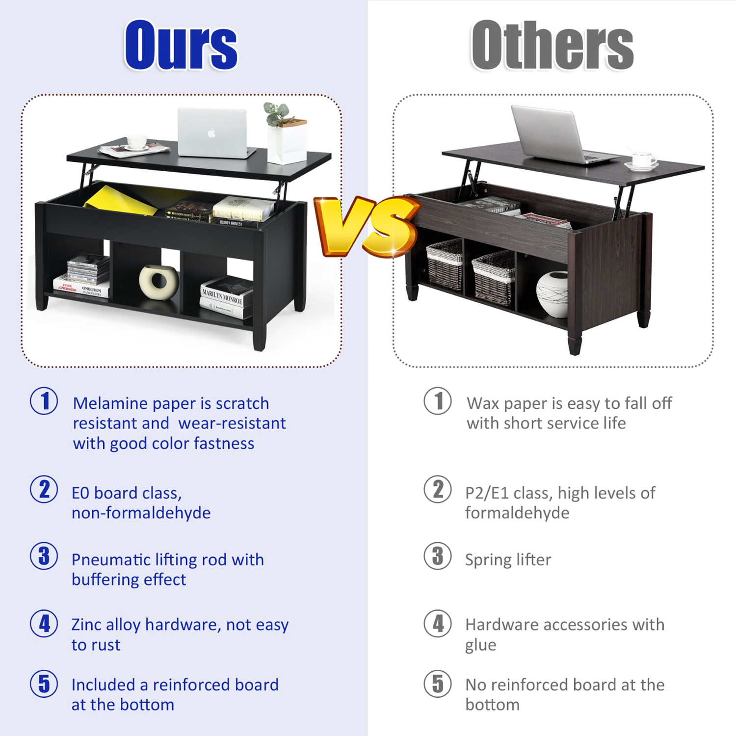 Table basse à dessus relevable Costway avec compartiment dissimulé et tablettes de rangement, noir