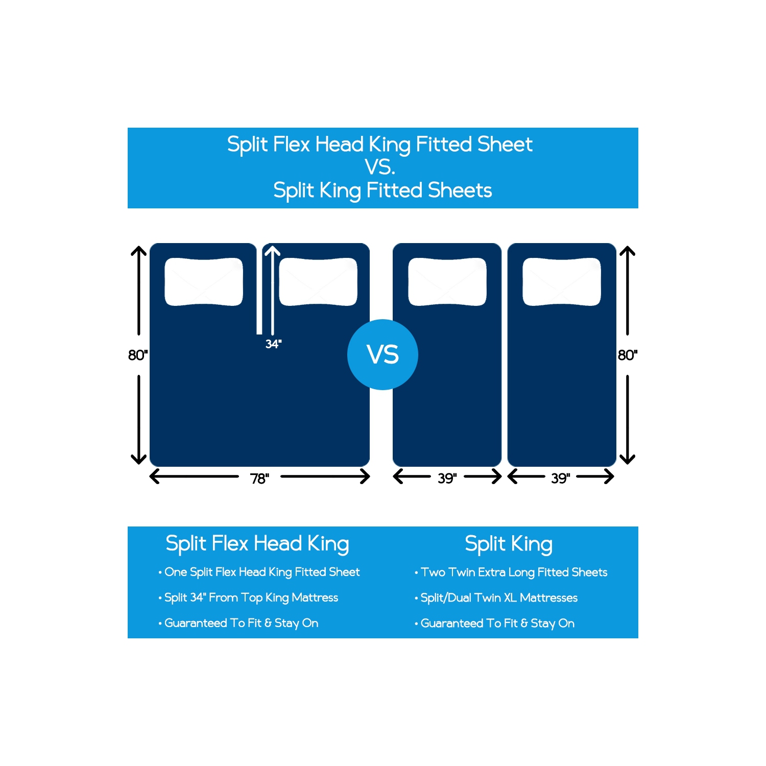 Bare Home Sheet Set - Premium 1800 Ultra-Soft Microfiber - Double Brushed - Hypoallergenic - Wrinkle Resistant