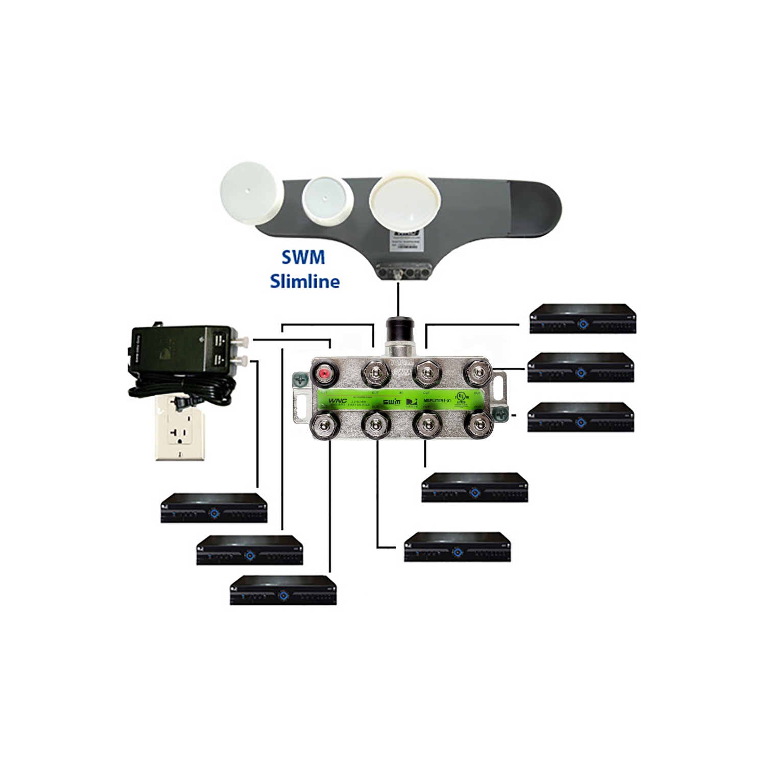 Directv 8-Way Wide Band Splitter for SWM LNB