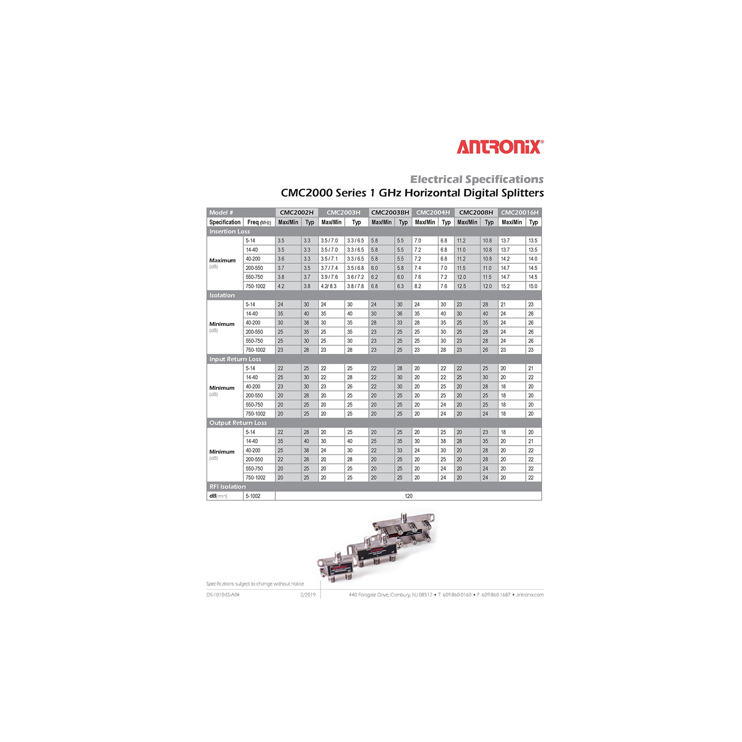 Antronix 2-Way Splitter CMC 2002H