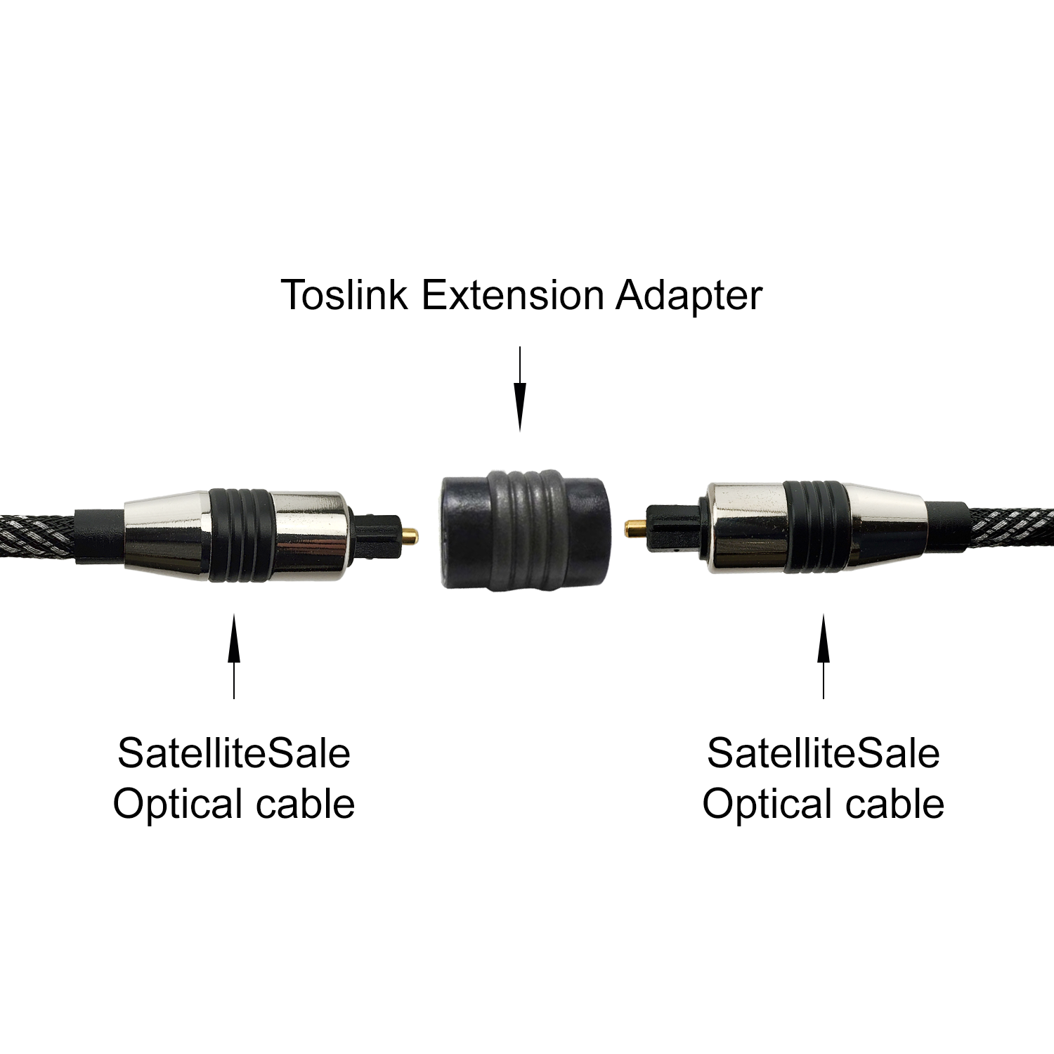 Optical Toslink Female to Female Extension Cable Coupler Adapter, Black