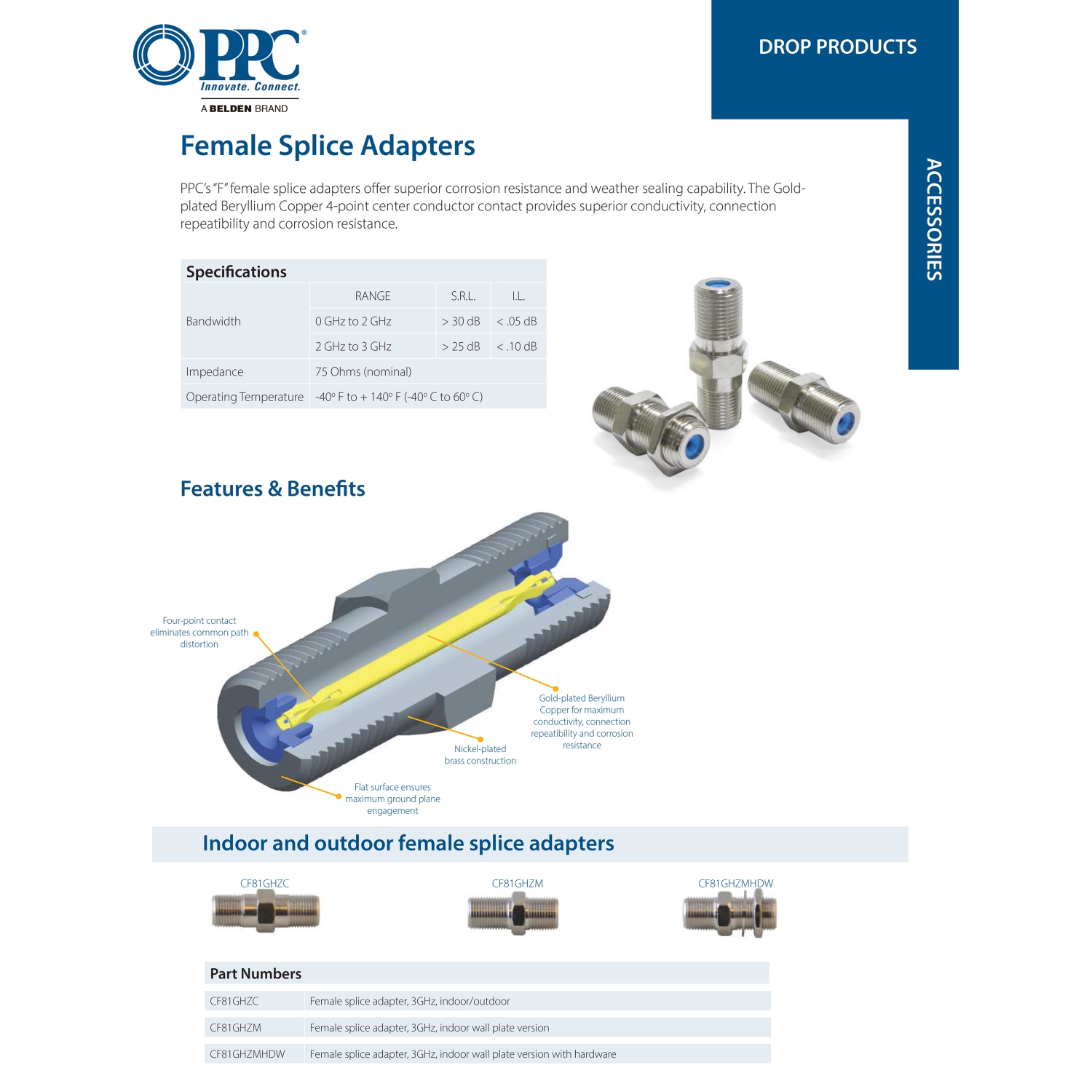 New 100 PPC F81 Barrel RG6 Female Slice Coax Cable Connector 3GHz