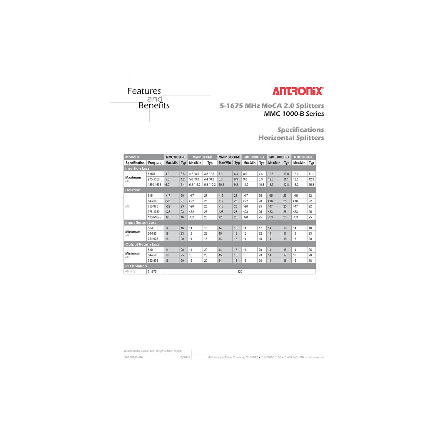 6 Way Antronix MMC1006H-B 5-1675 MHz MoCA 2.0 Splitter for Frontier Formerly Verizon Fios