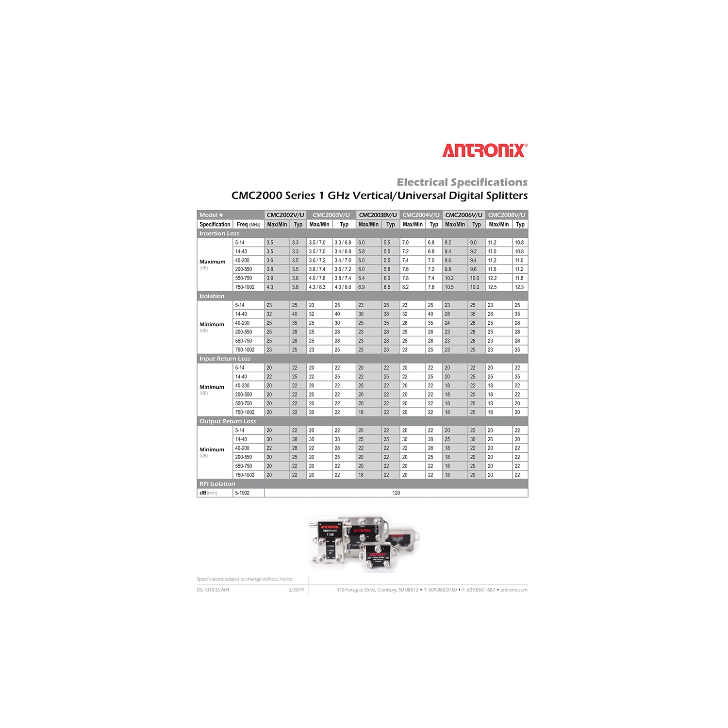 Antronix CMC2008H 8-Way Coaxial Splitter 1 GHz