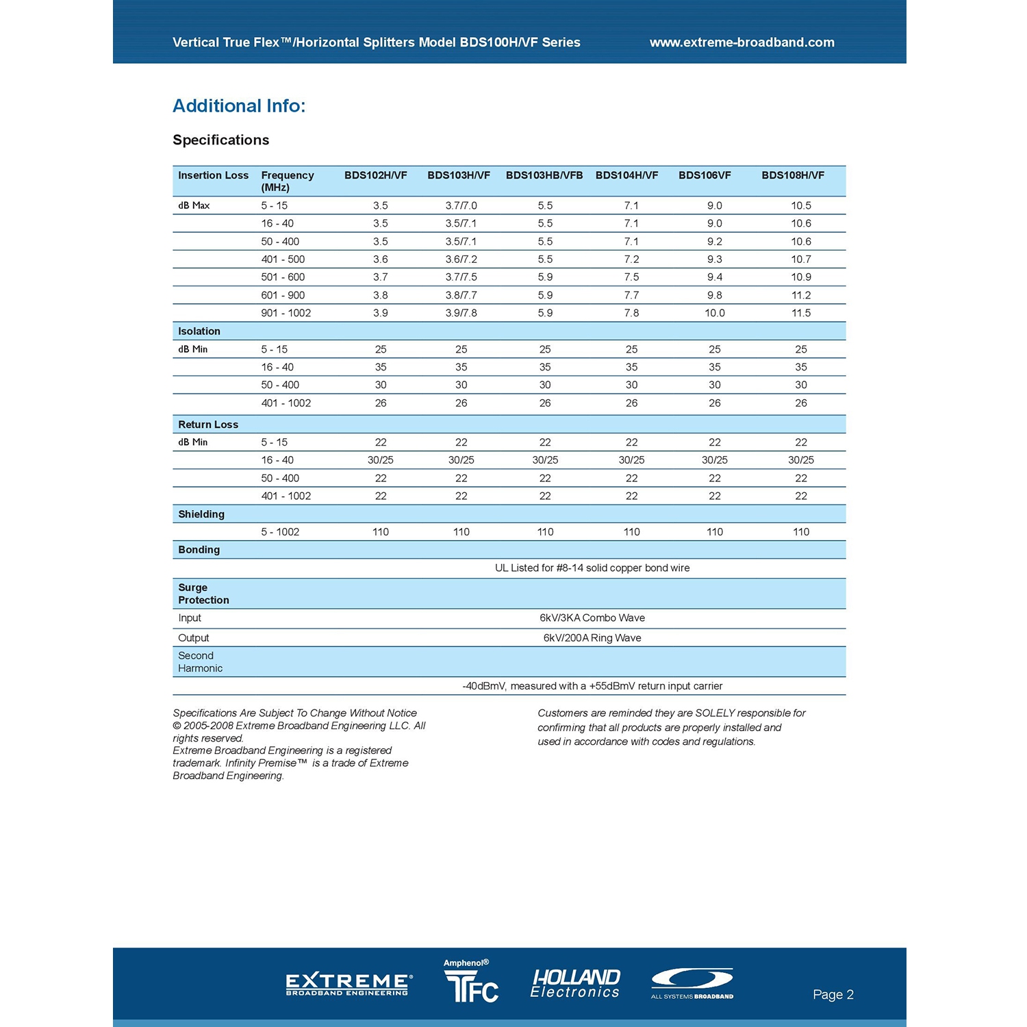 Extreme Broadband BDS106VF 6-Way Digital Coaxial Splitter - Vertical Mount RG6 Splitter