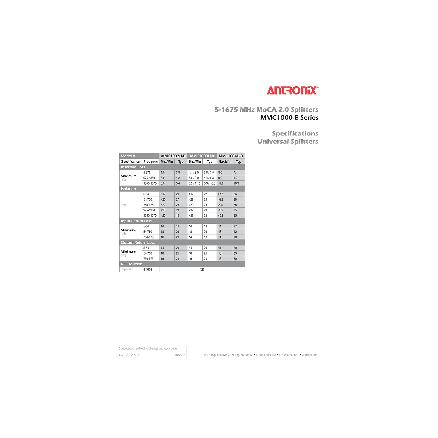 8 Way Antronix MMC1008H-B 5-1675 MHz MoCA 2.0 Splitter for Frontier Formerly Verizon Fios