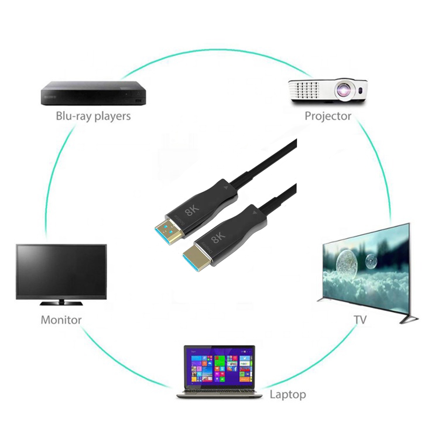 SatelliteSale Digital Fiber Optic 8K HDMI 2.1 Cable PVC Black Cord (100 feet)