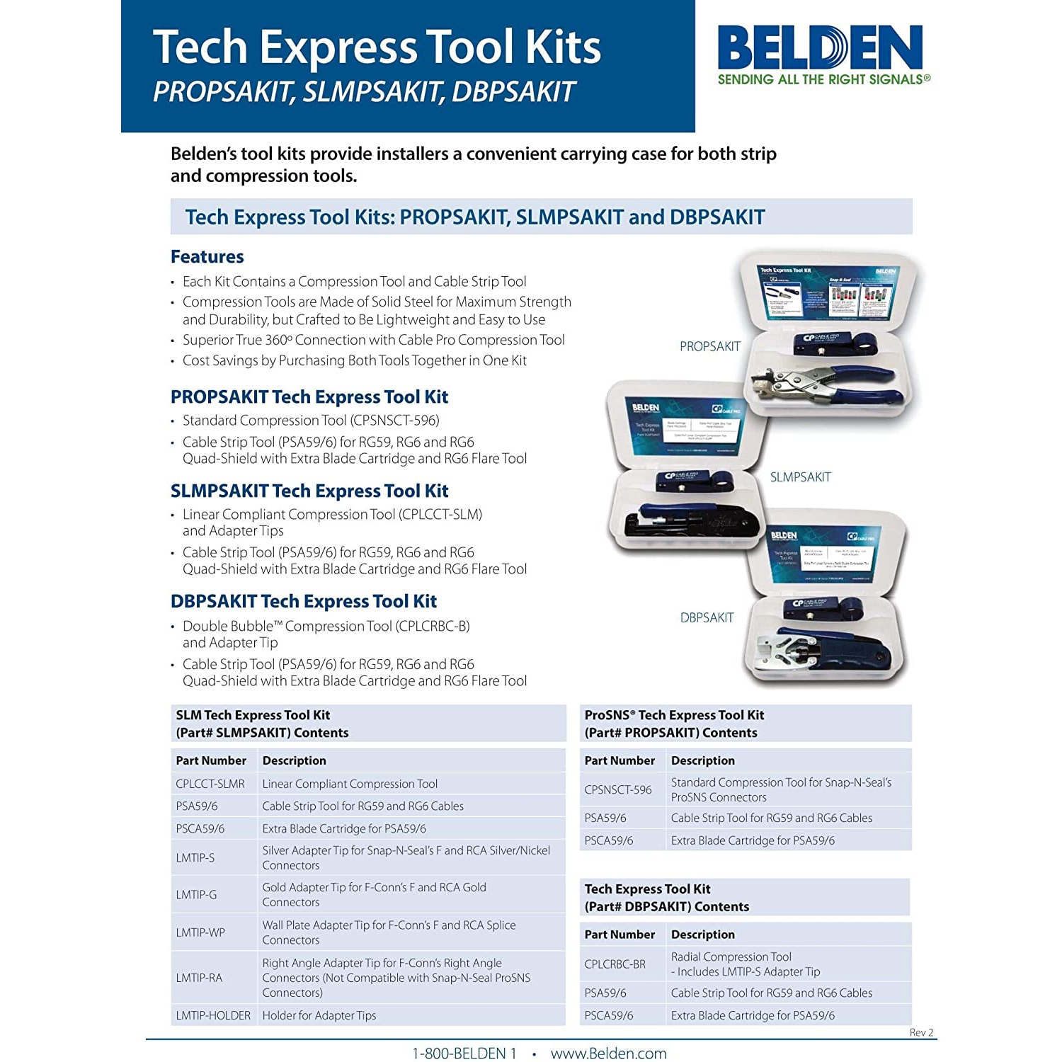 Belden Tech Express Tool Kit