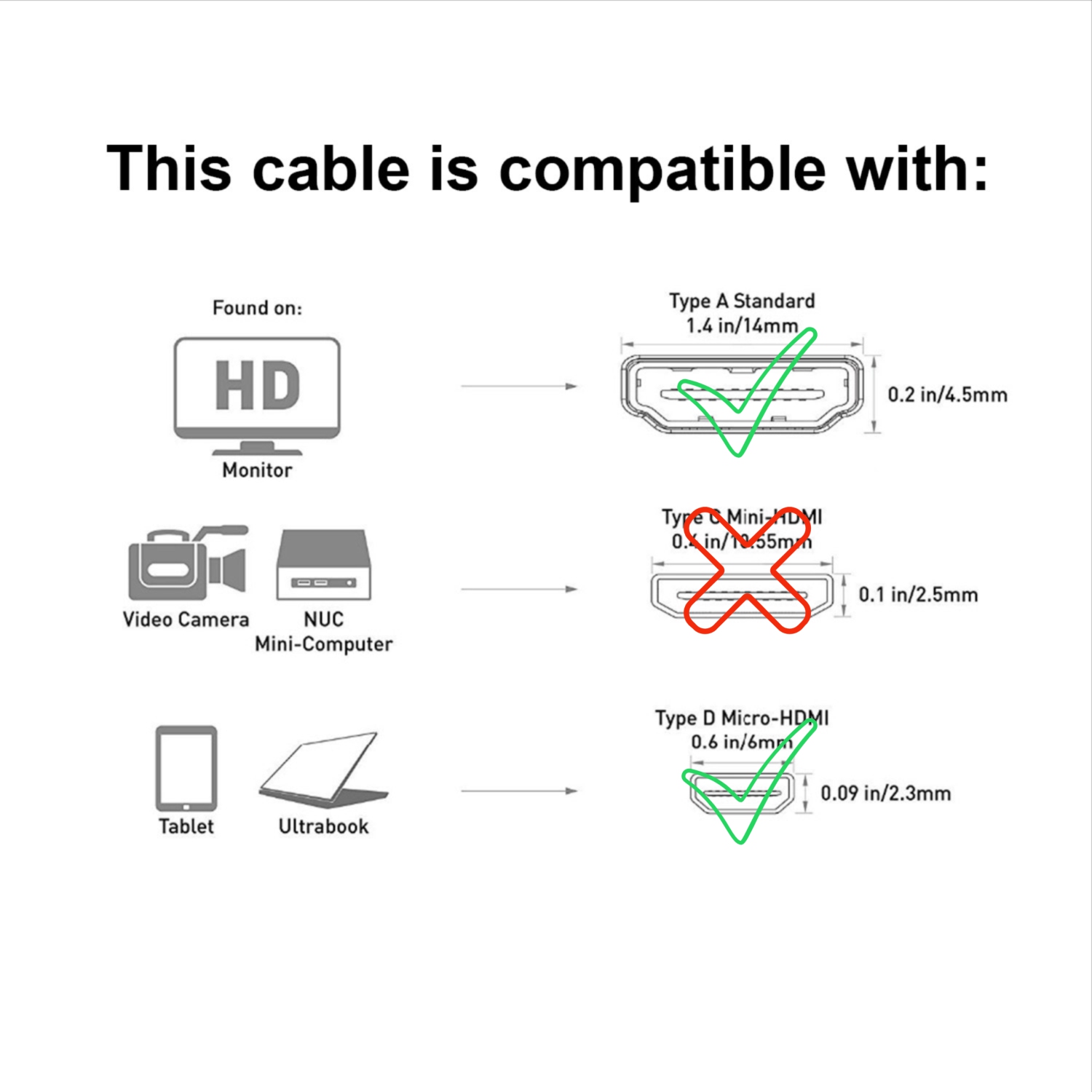 SatelliteSale Digital 1.4 Micro HDMI To HDMI Cable Universal Wire 4K/30Hz 10.2Gbps PVC 2160p Black Cord