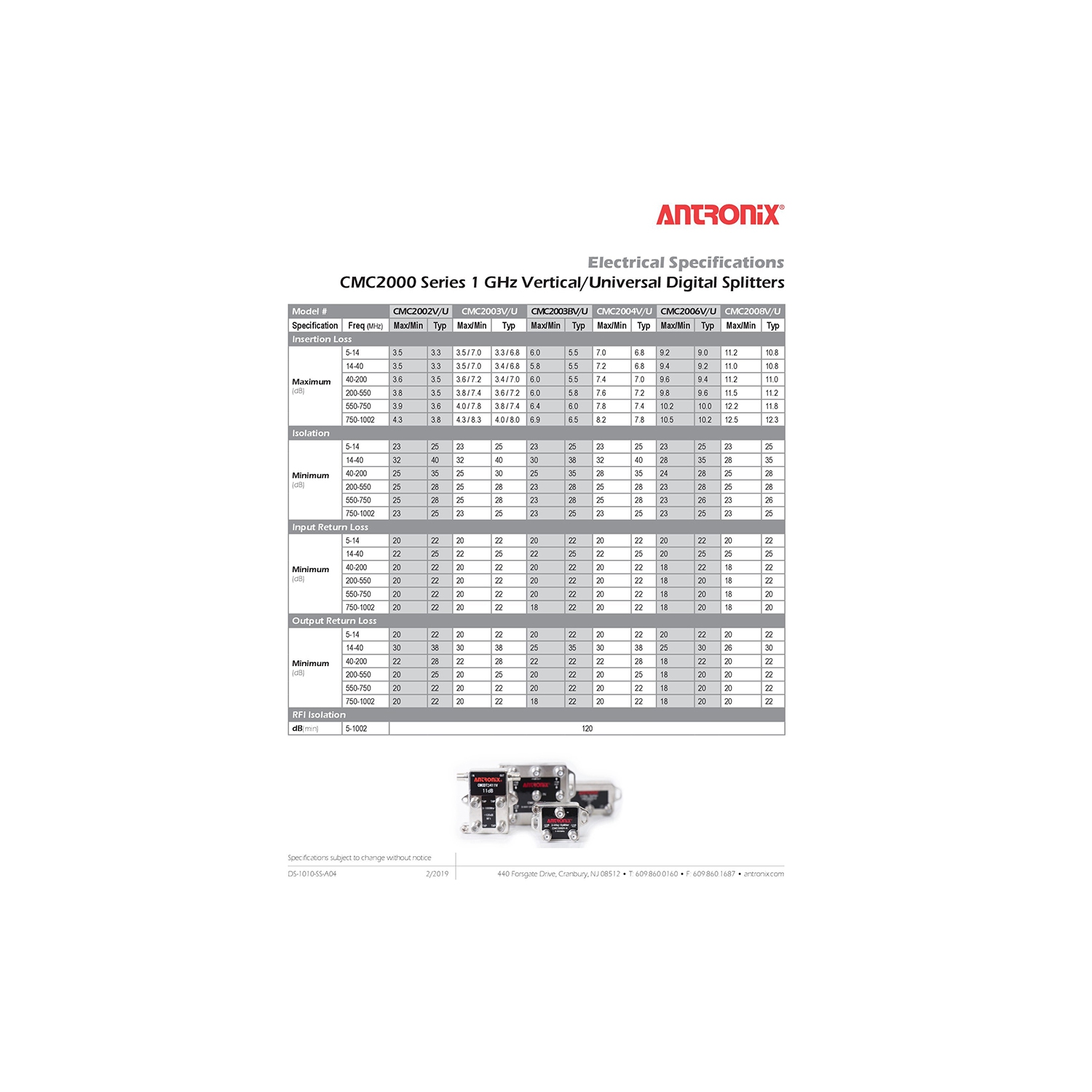 Antronix High Performance 8-Way Cable TV Splitter CMC2008U OTA Coaxial 5-1002M