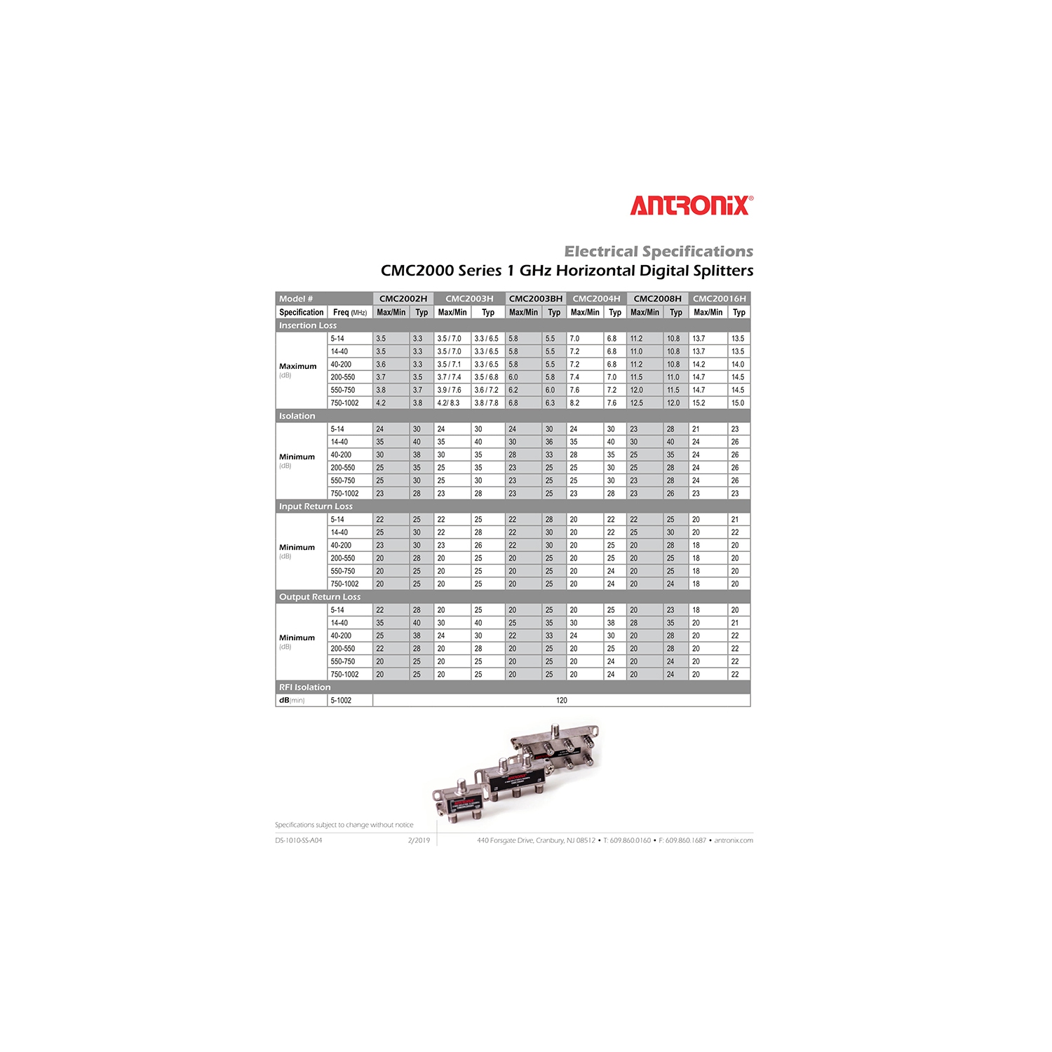 Antronix CMC2003U 3-Way Universal MoCa Splitter -3.5dB -7dB 5-1002 MHz High Performance for Coax Cable TV & Internet