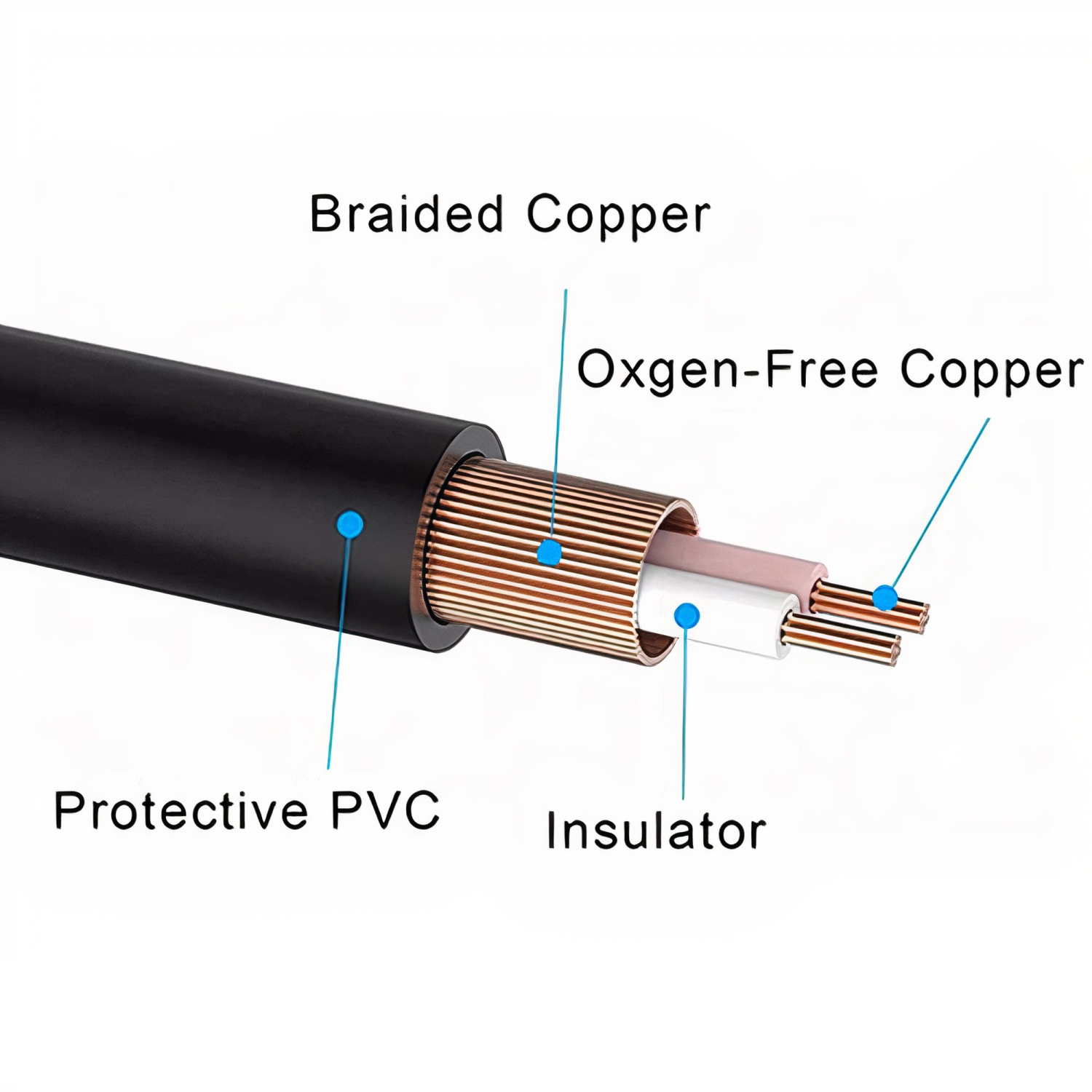 SatelliteSale 2 Male to 2 Male RCA Audio Stereo Composite Cable Universal Wire PVC Black Cord