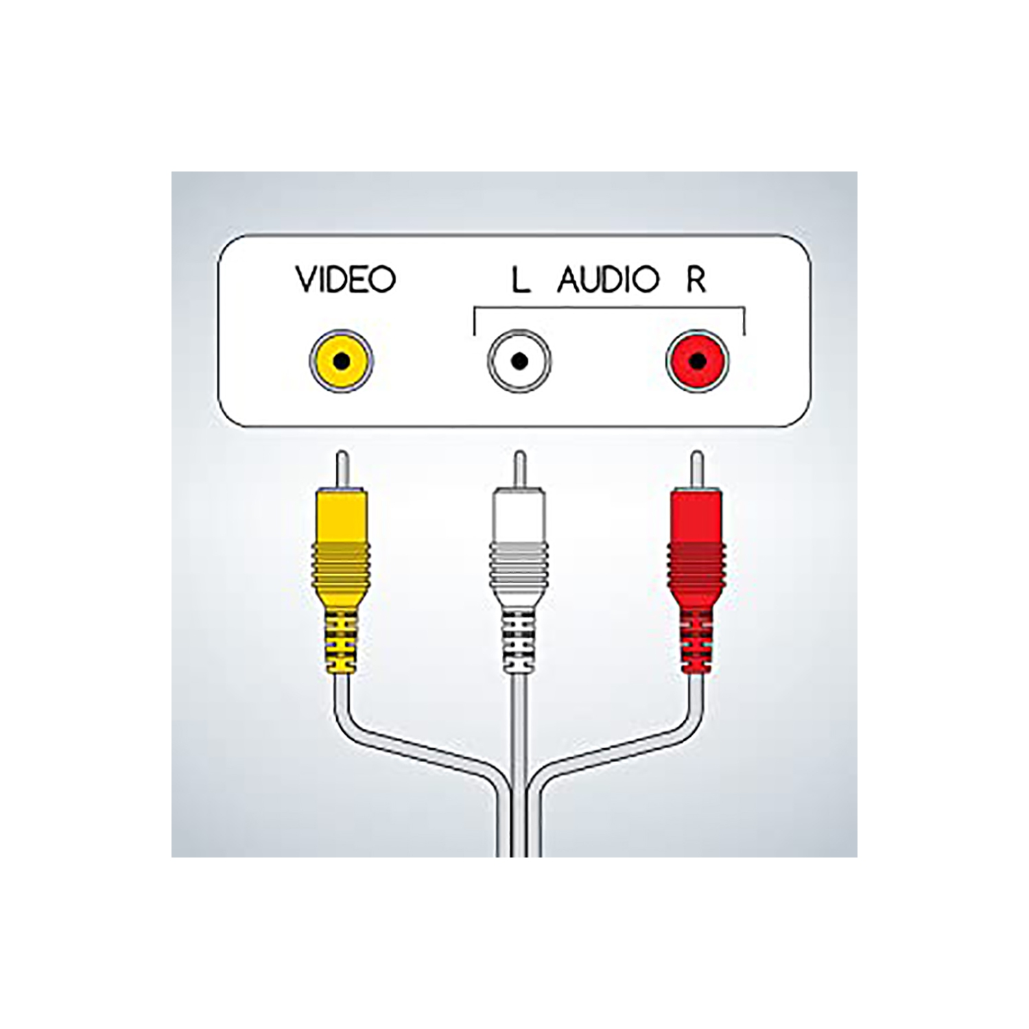 SatelliteSale 3 Male to 3 Male RCA Audio Video AV Composite Cable Universal Wire PVC Black Cord