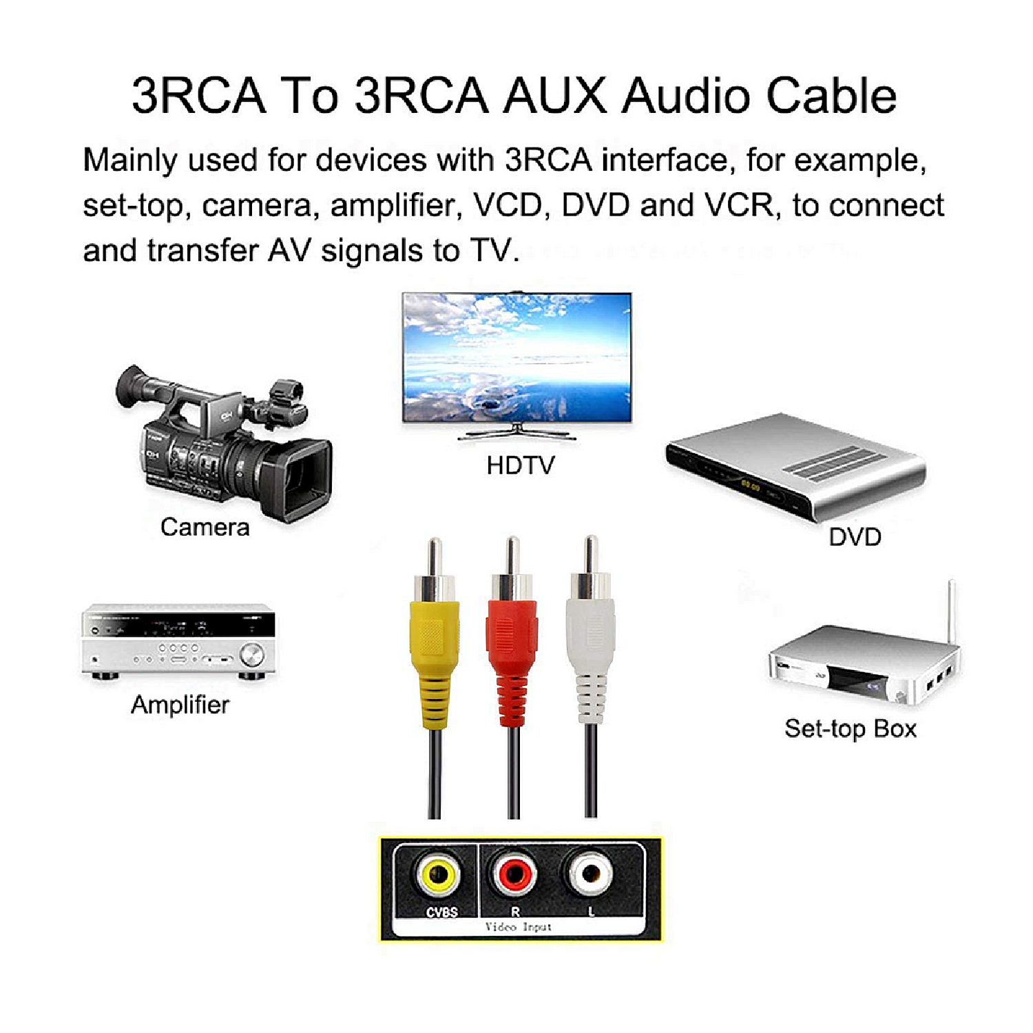 Câble composite audio-vidéo audio-vidéo RCA mâle à 3 mâle de 3 pi de SatelliteSale, câble universel PVC, noir, câble de 6 pi