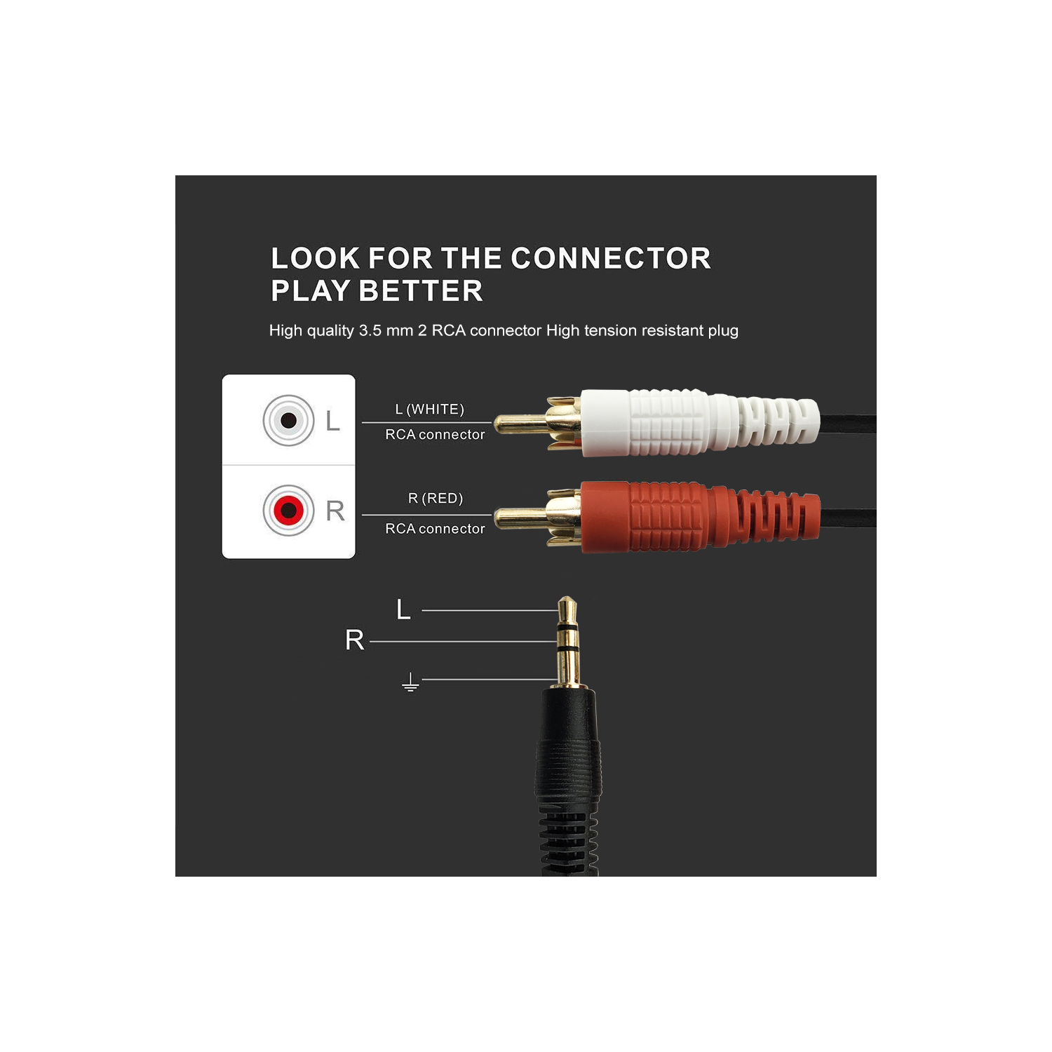 SatelliteSale Auxiliary 3.5mm Audio Jack to 2 RCA Digital Stereo Composite Aux Cable Universal Wire PVC Black Cord