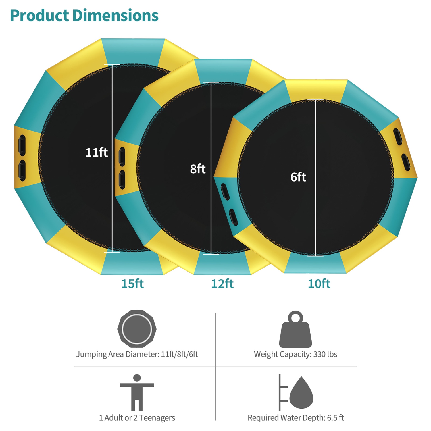 Goplus 12FT Inflatable Water Bouncer Splash Padded Water Trampoline Blue\Yellow
