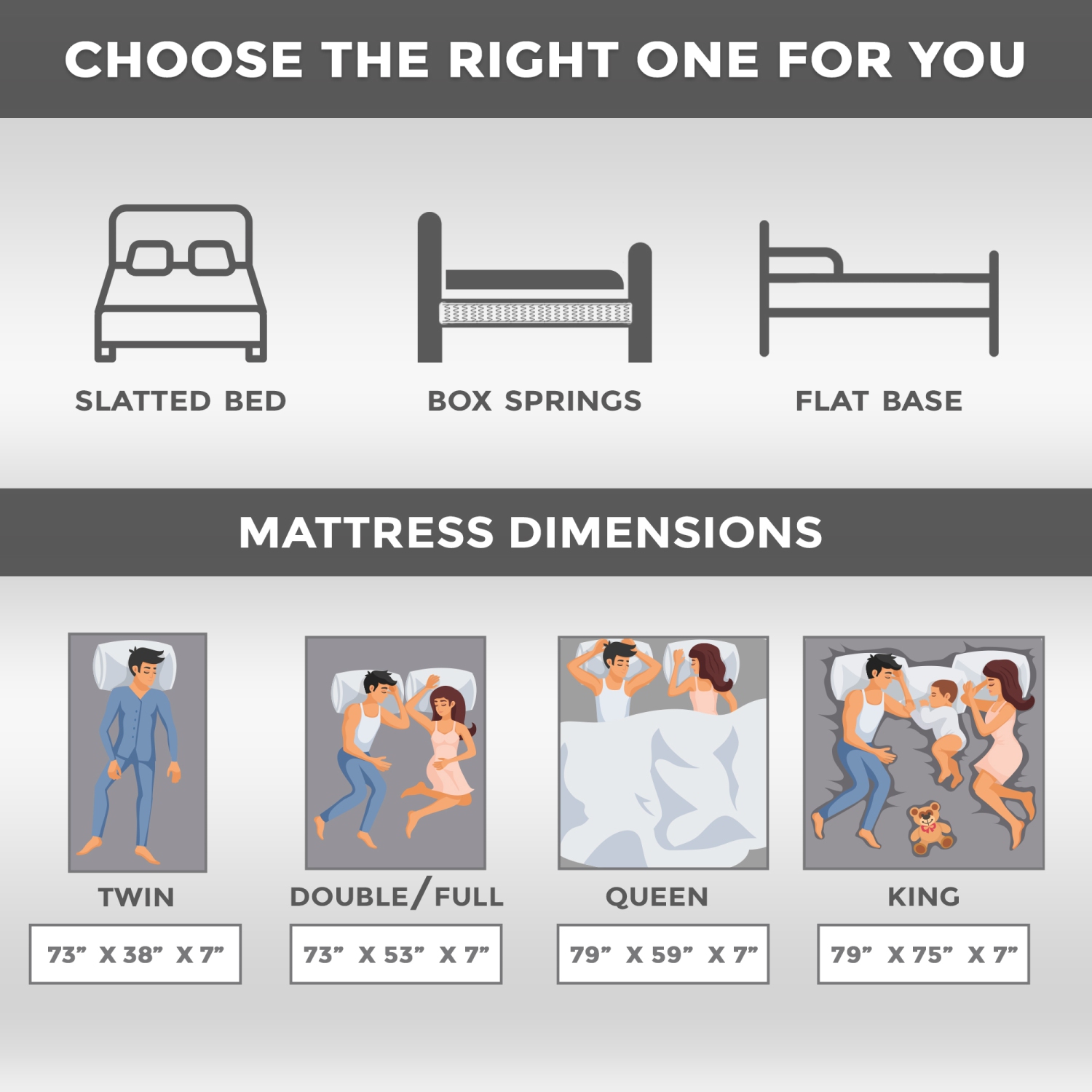 ViscoLogic Ashley plus - fabriqué au Canada - matelas en mousse à mémoire en gel