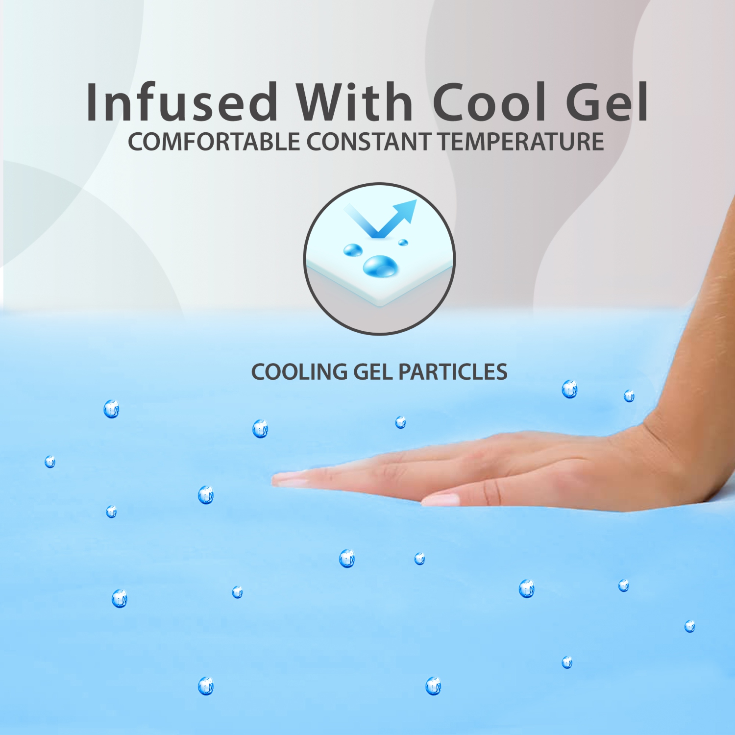 ViscoLogic Elite Plus - Made in Canada - Cool temperature comfort Gel Memory Foam Mattress with Orthopedic properties, CertiPUR-US® Certified Foam)