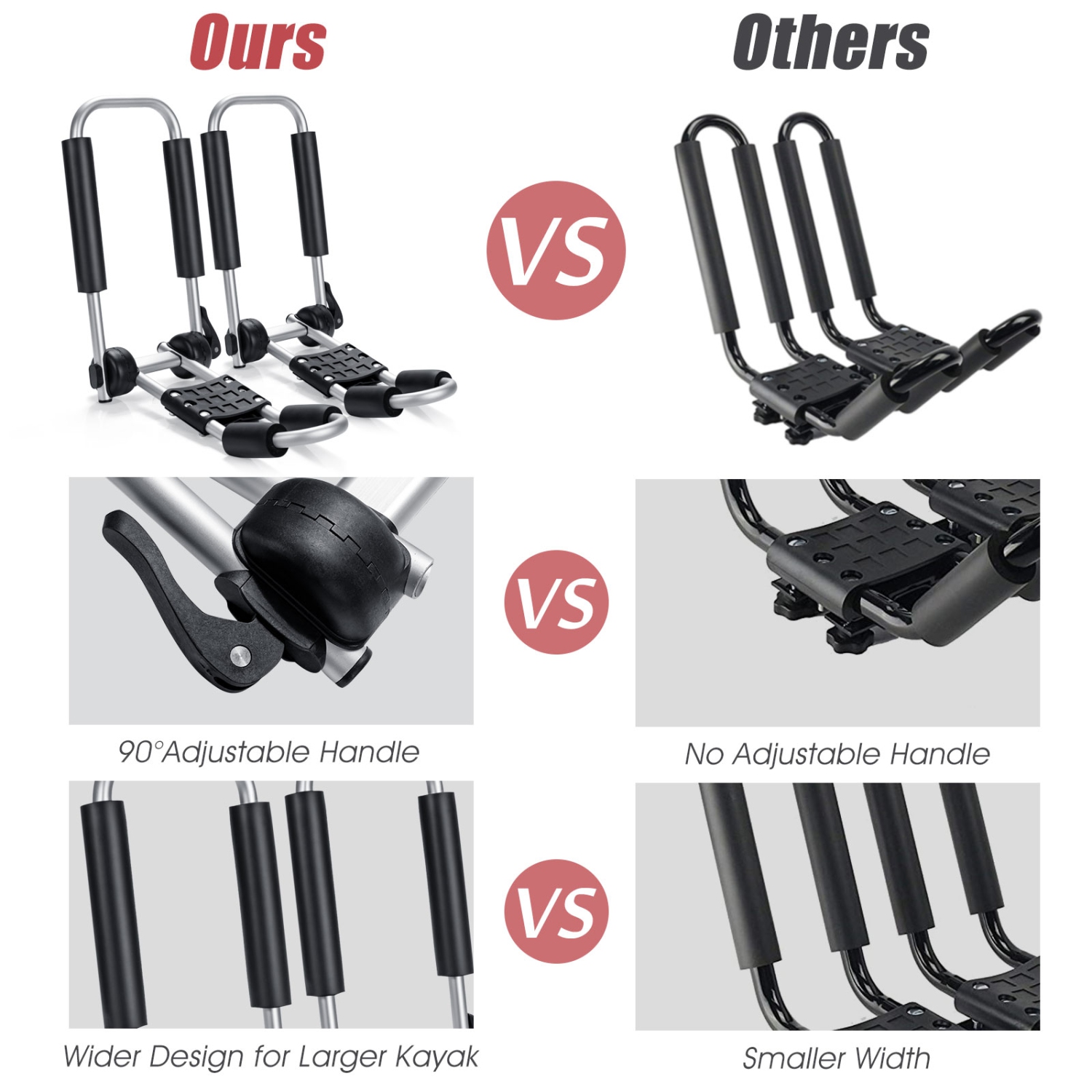 Support de toit pour kayak en J à angle réglable de PatioJoy pour VUS et VR pour kayak en canot