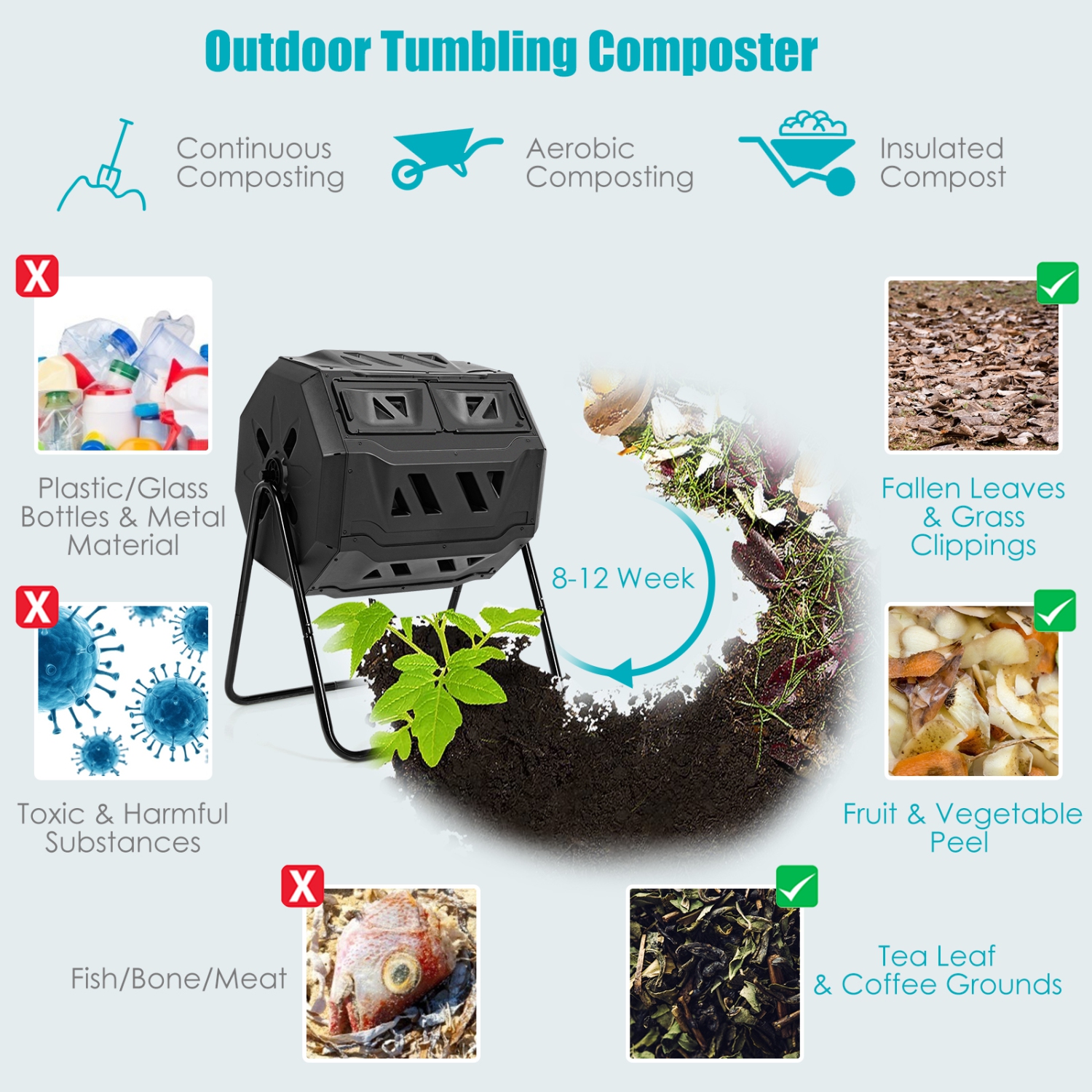 Topbuy Tumbling Composter Dual Rotating Batch Compost Bin 40 Gallon Black