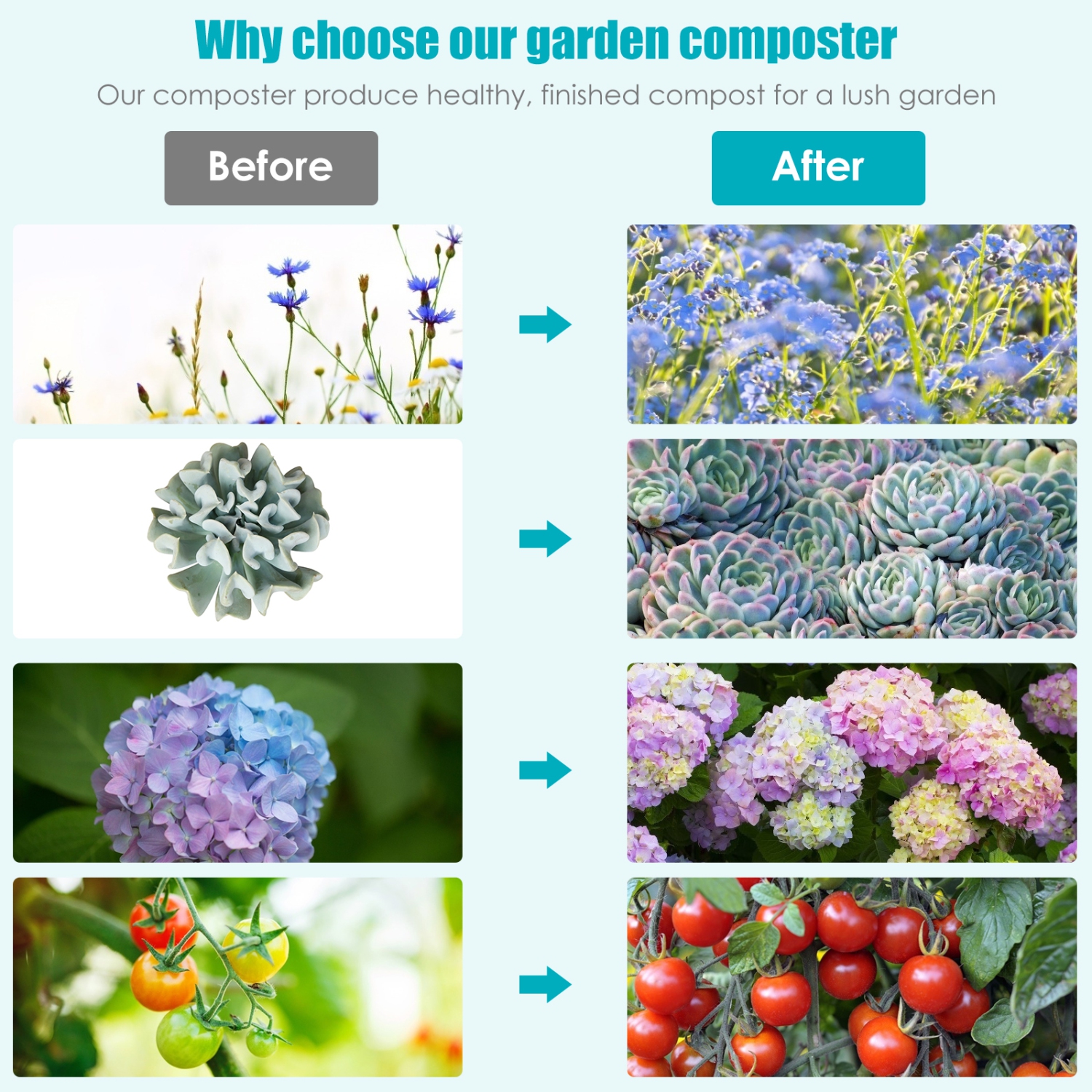 Topbuy Tumbling Composter Dual Rotating Batch Compost Bin 40 Gallon Black